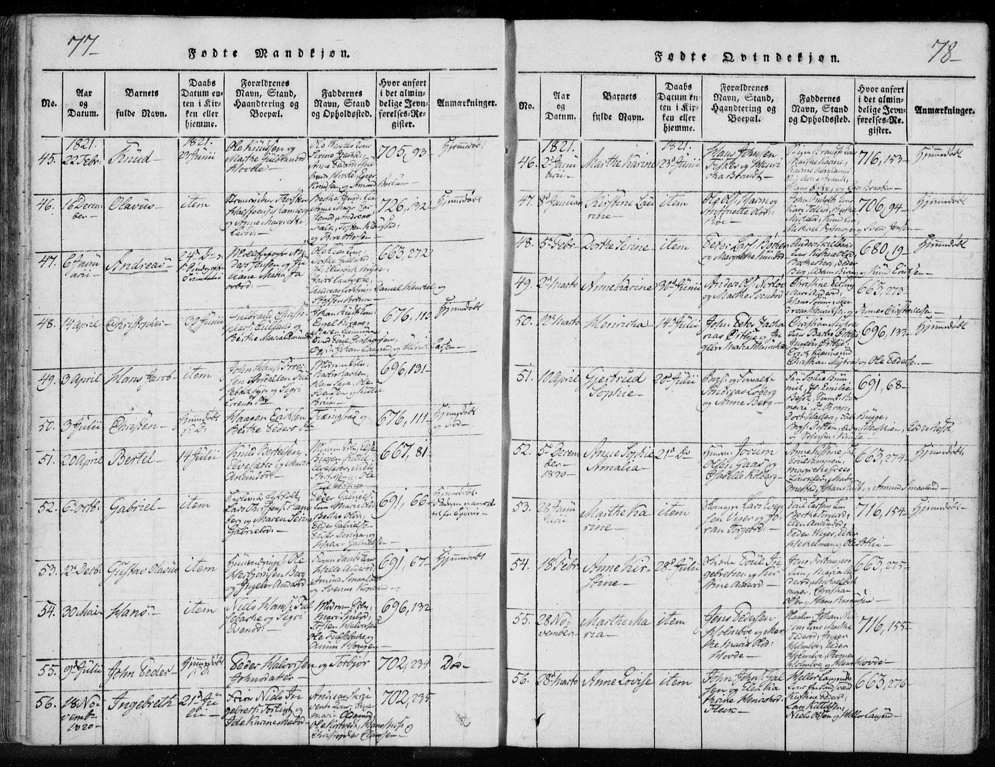 Kongsberg kirkebøker, SAKO/A-22/F/Fa/L0008: Parish register (official) no. I 8, 1816-1839, p. 77-78