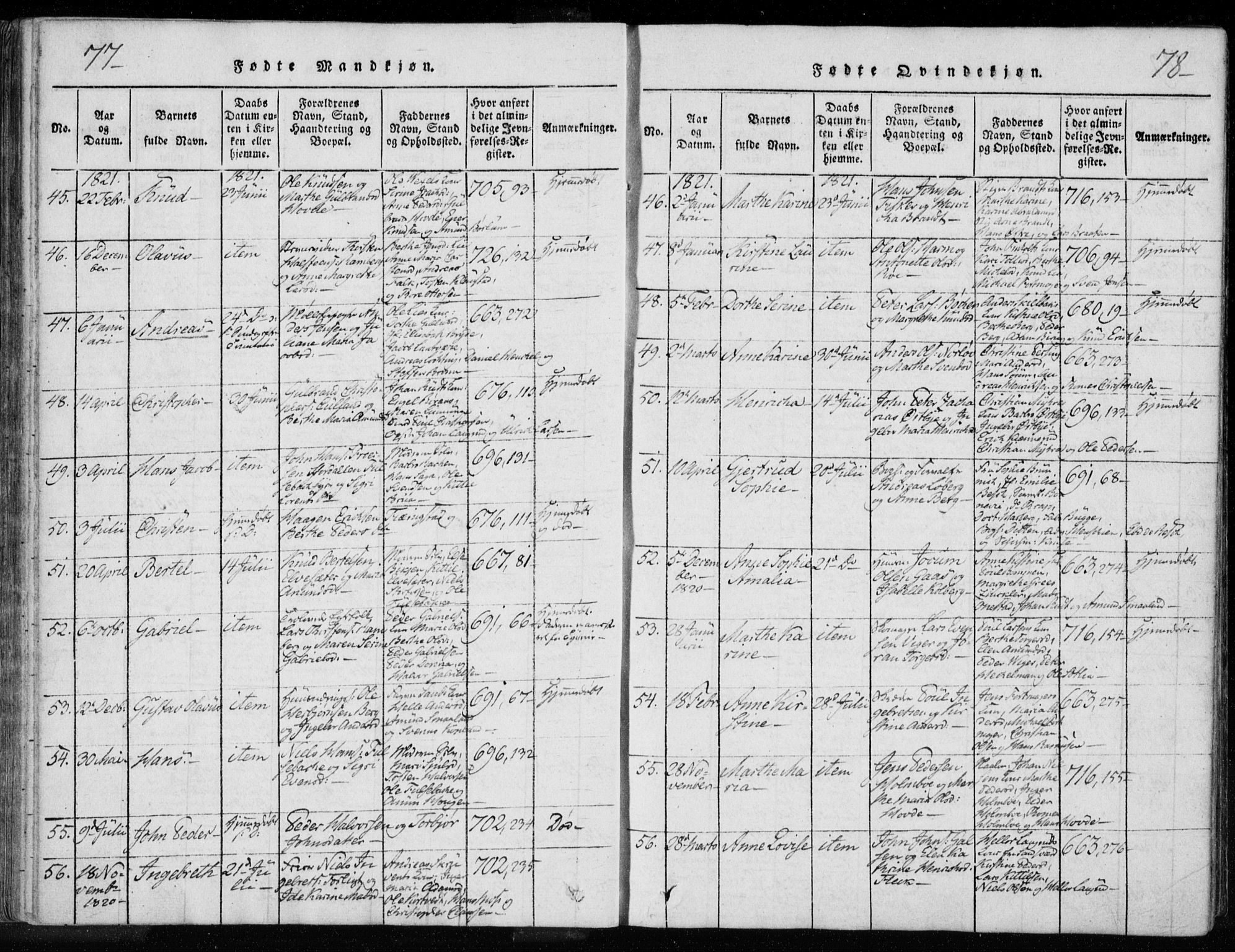 Kongsberg kirkebøker, AV/SAKO-A-22/F/Fa/L0008: Parish register (official) no. I 8, 1816-1839, p. 77-78