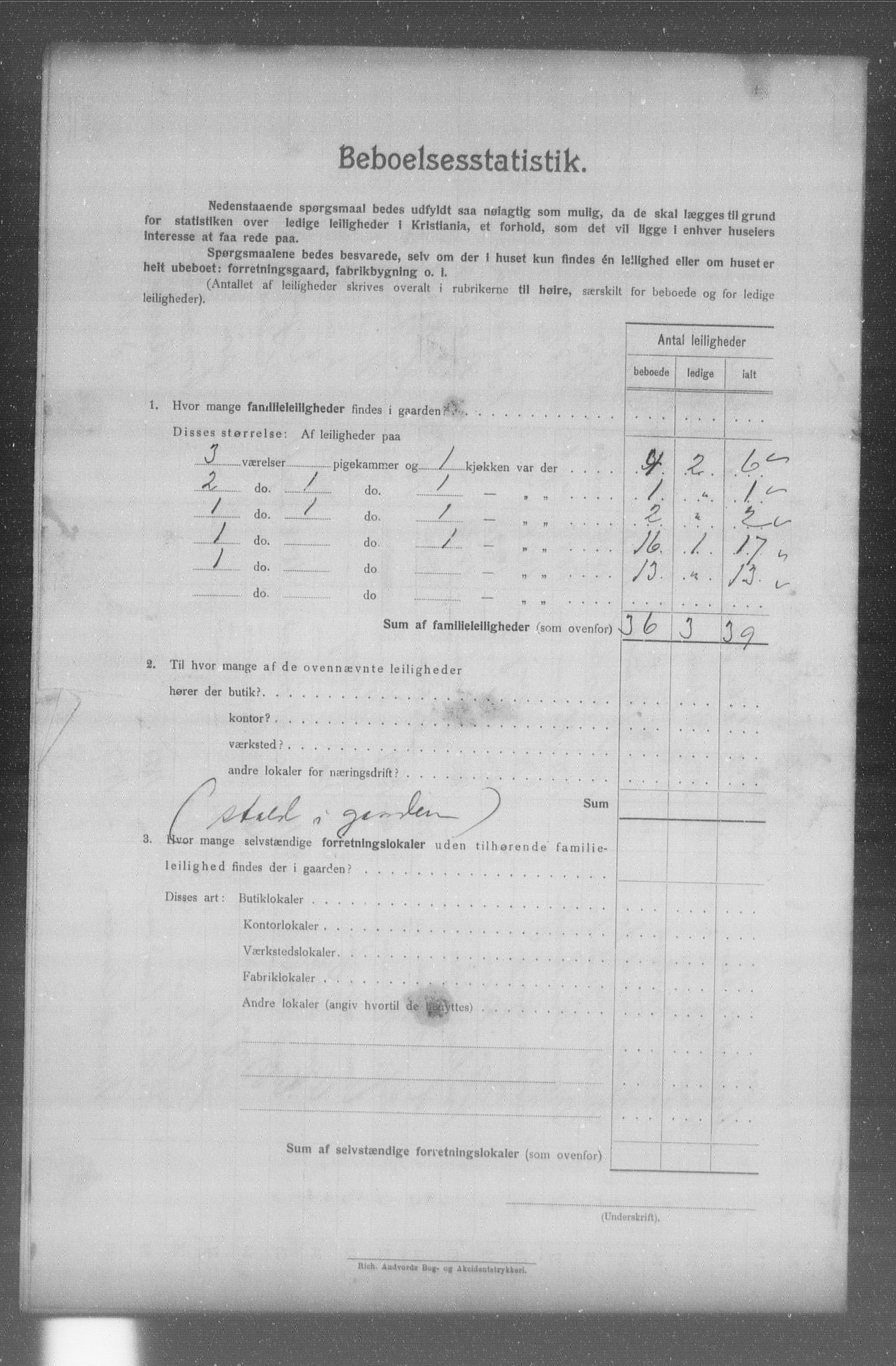 OBA, Municipal Census 1904 for Kristiania, 1904, p. 12476