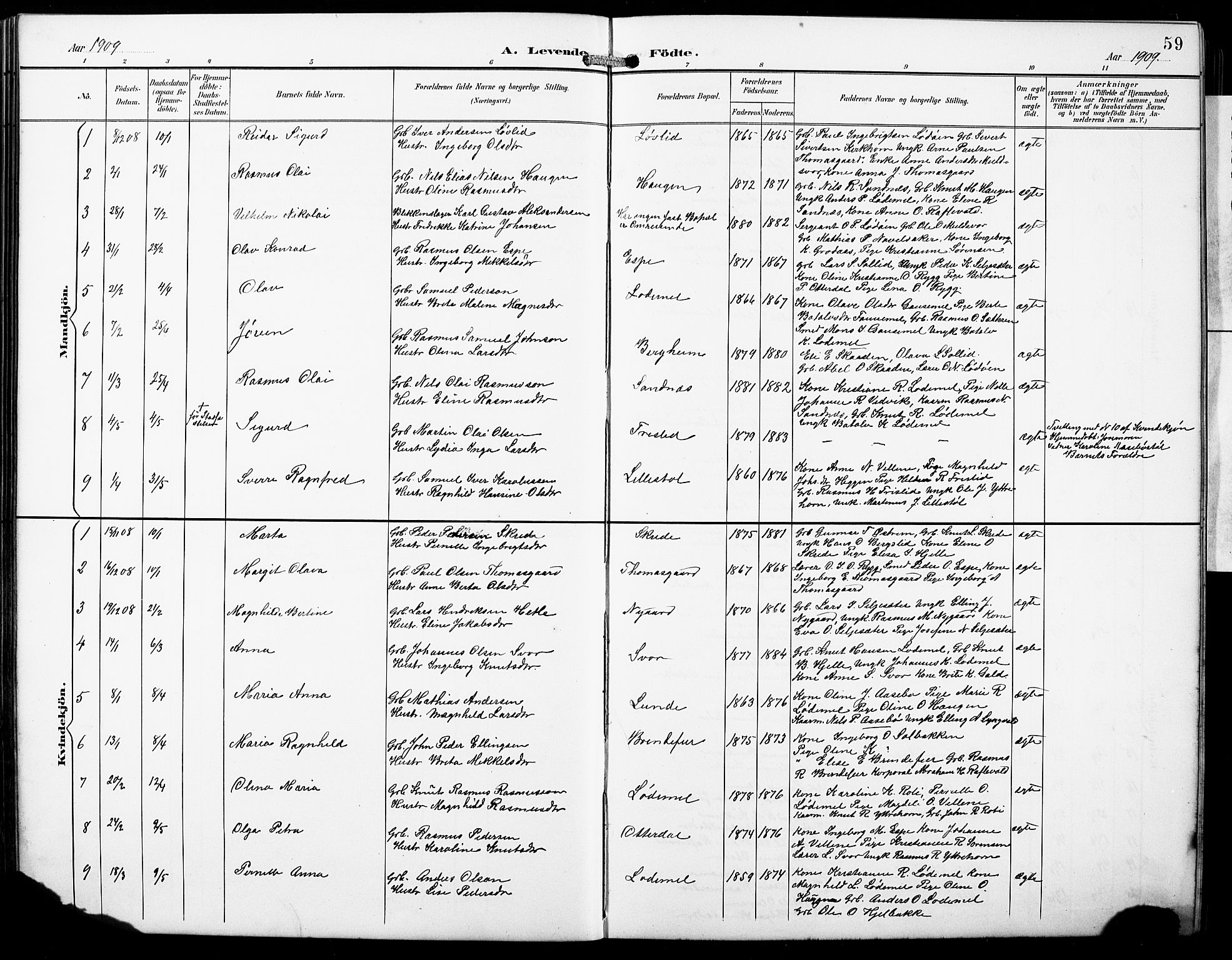 Hornindal sokneprestembete, SAB/A-82401/H/Hab: Parish register (copy) no. A 2, 1894-1927, p. 59