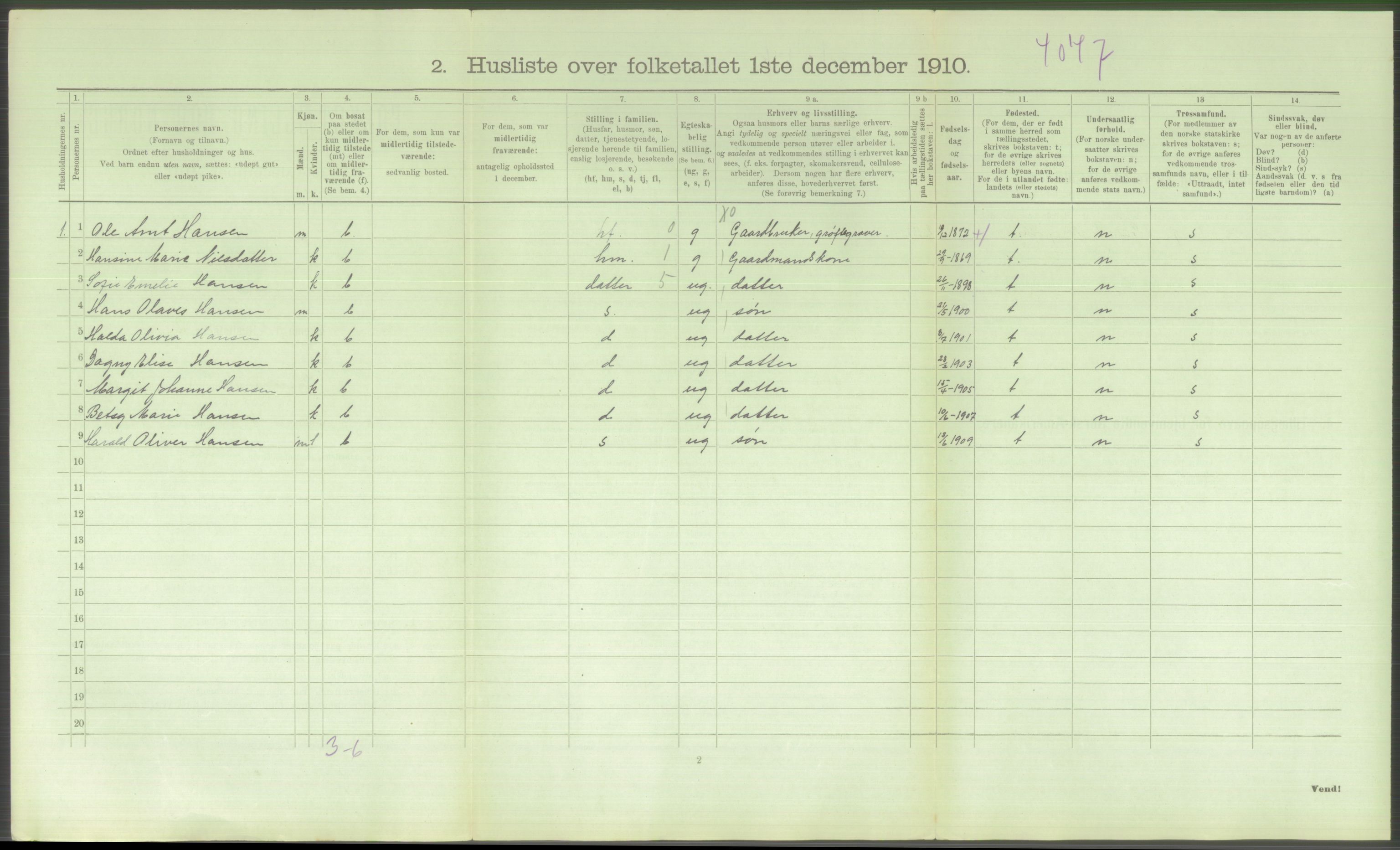 RA, 1910 census for Kråkerøy, 1910, p. 477