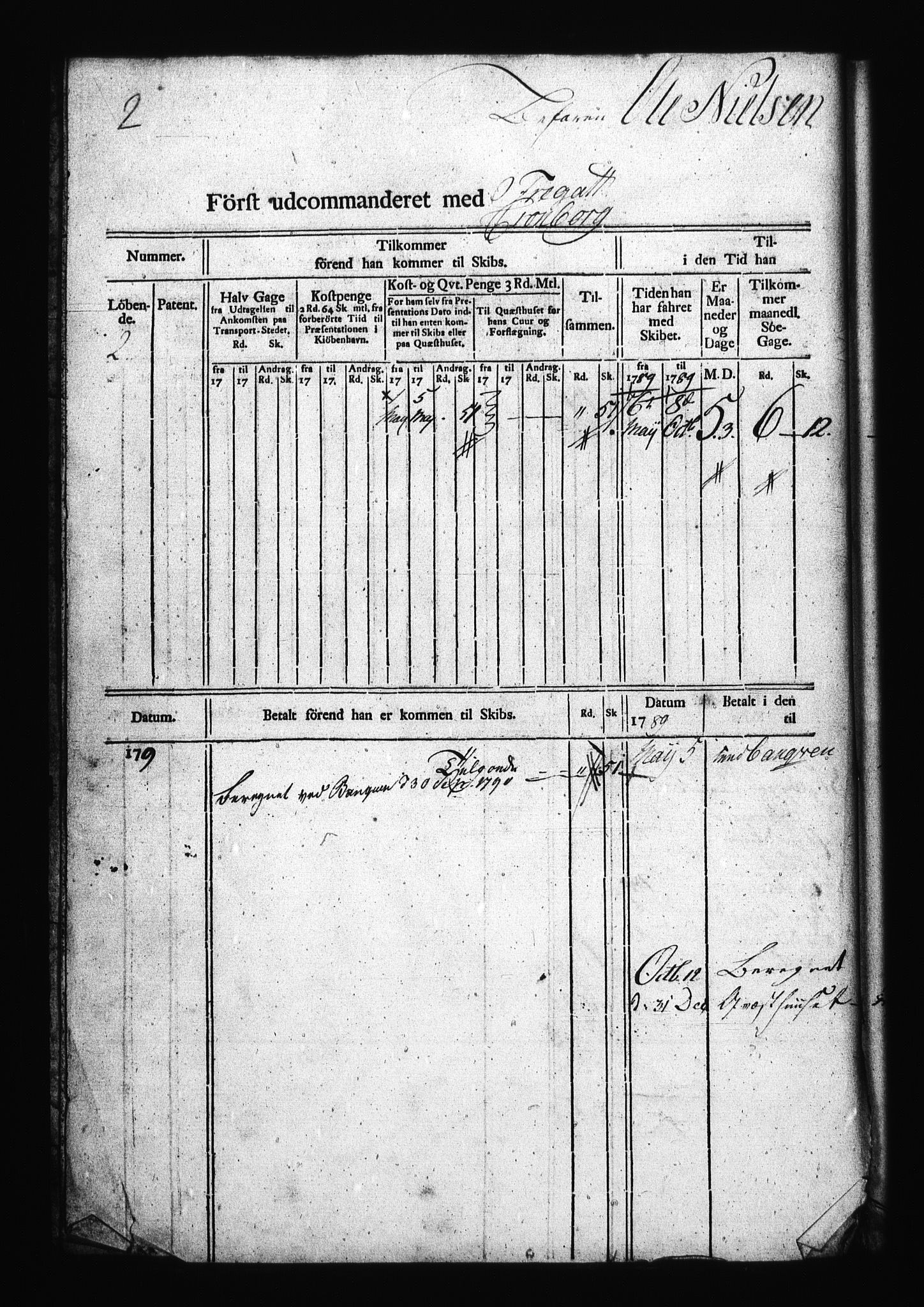 Sjøetaten, AV/RA-EA-3110/F/L0306: Trondheim stift, bind 1, 1789