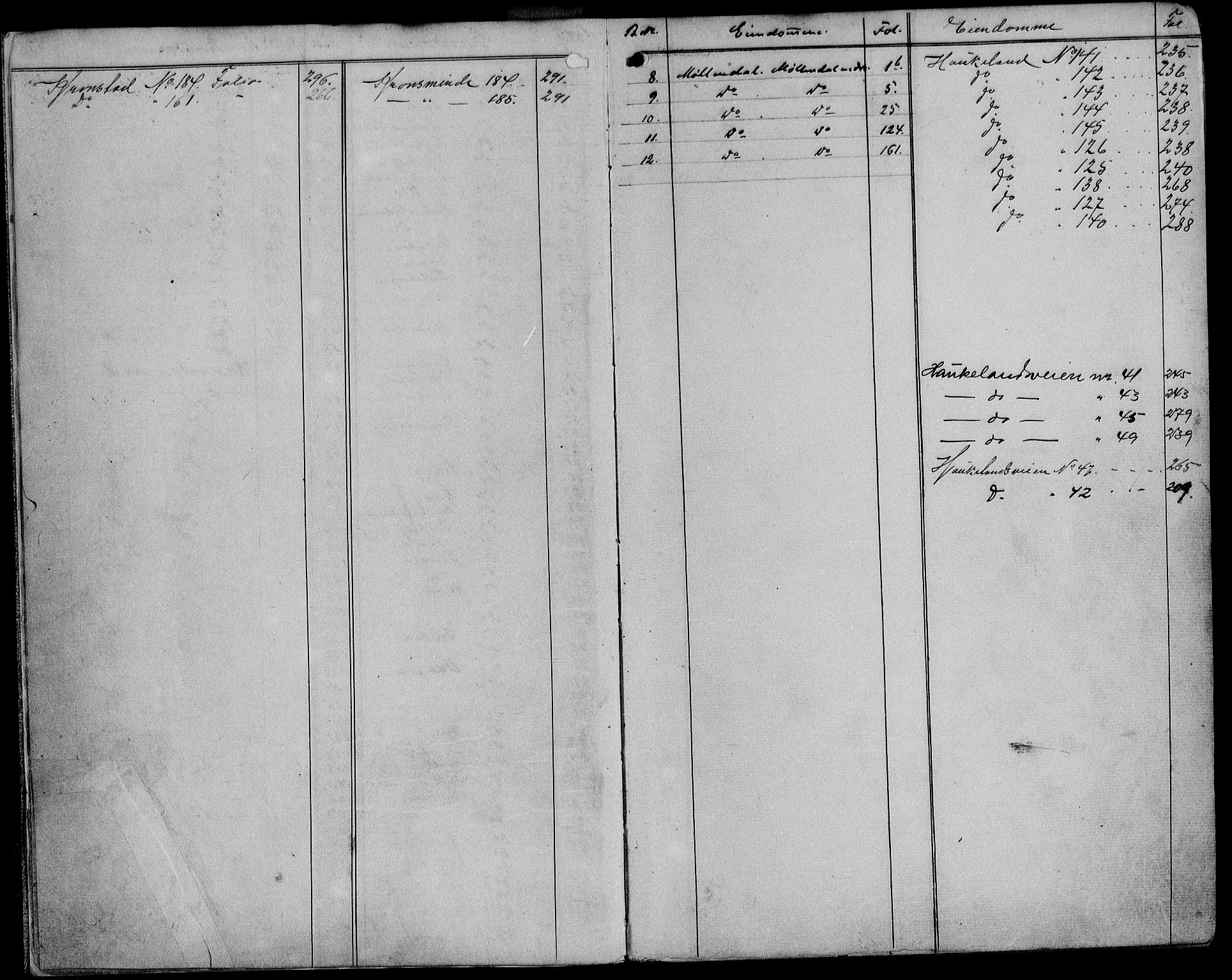 Byfogd og Byskriver i Bergen, SAB/A-3401/03/03AdD/L0069: Mortgage register no. A.d.D.69, 1894-1936