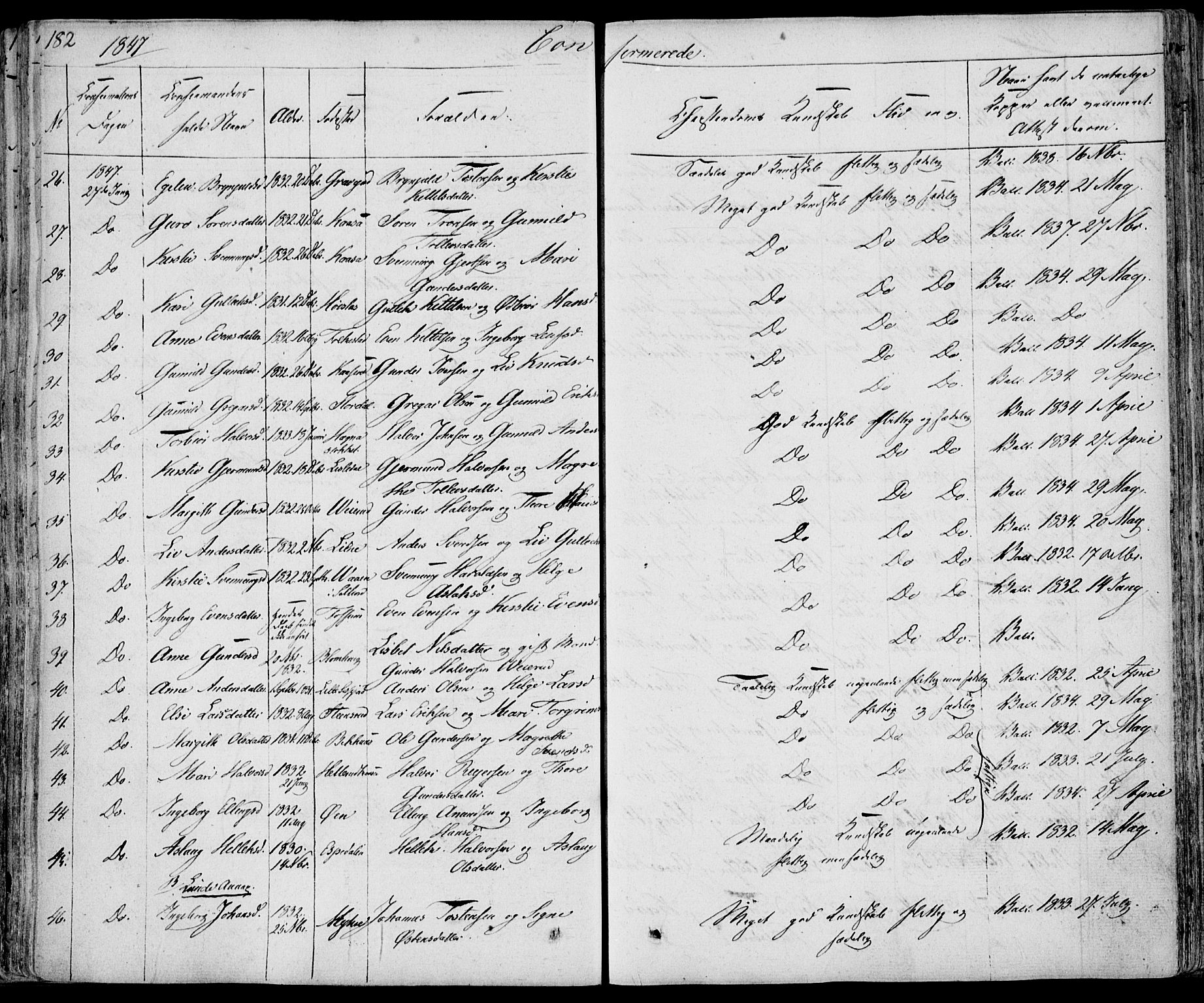 Bø kirkebøker, SAKO/A-257/F/Fa/L0007: Parish register (official) no. 7, 1831-1848, p. 182