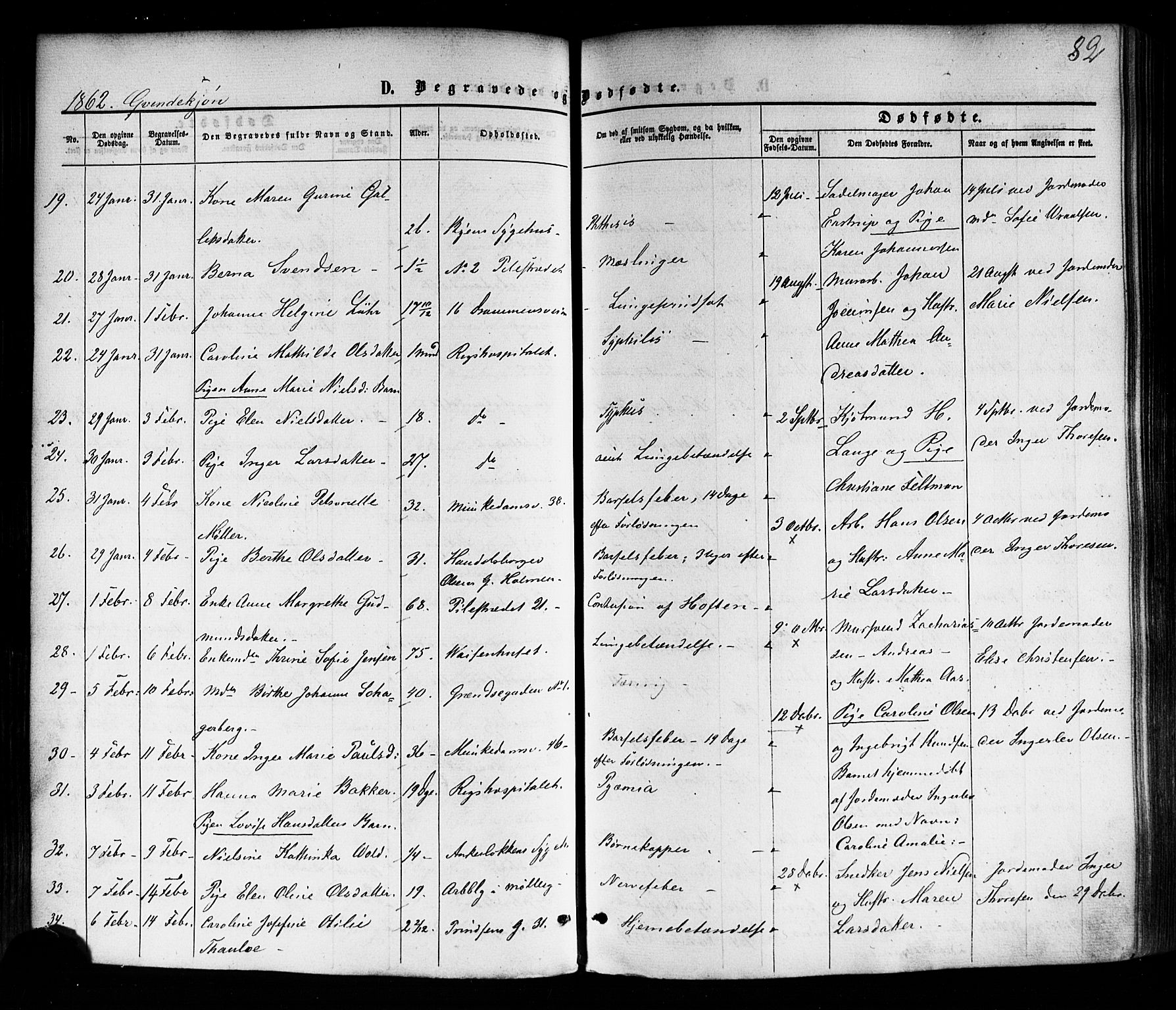 Trefoldighet prestekontor Kirkebøker, SAO/A-10882/F/Fd/L0001: Parish register (official) no. IV 1, 1858-1877, p. 82