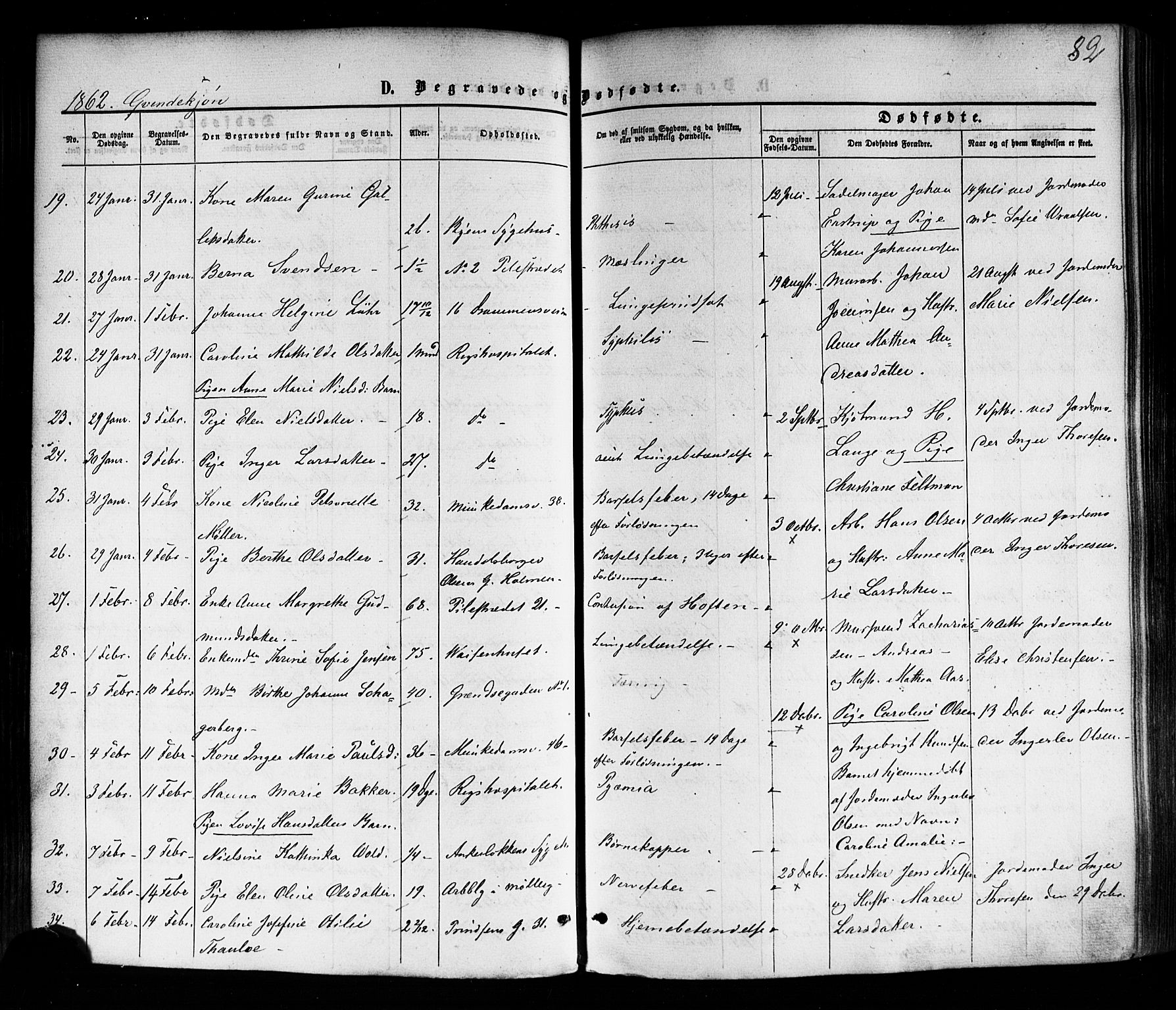 Trefoldighet prestekontor Kirkebøker, AV/SAO-A-10882/F/Fd/L0001: Parish register (official) no. IV 1, 1858-1877, p. 82