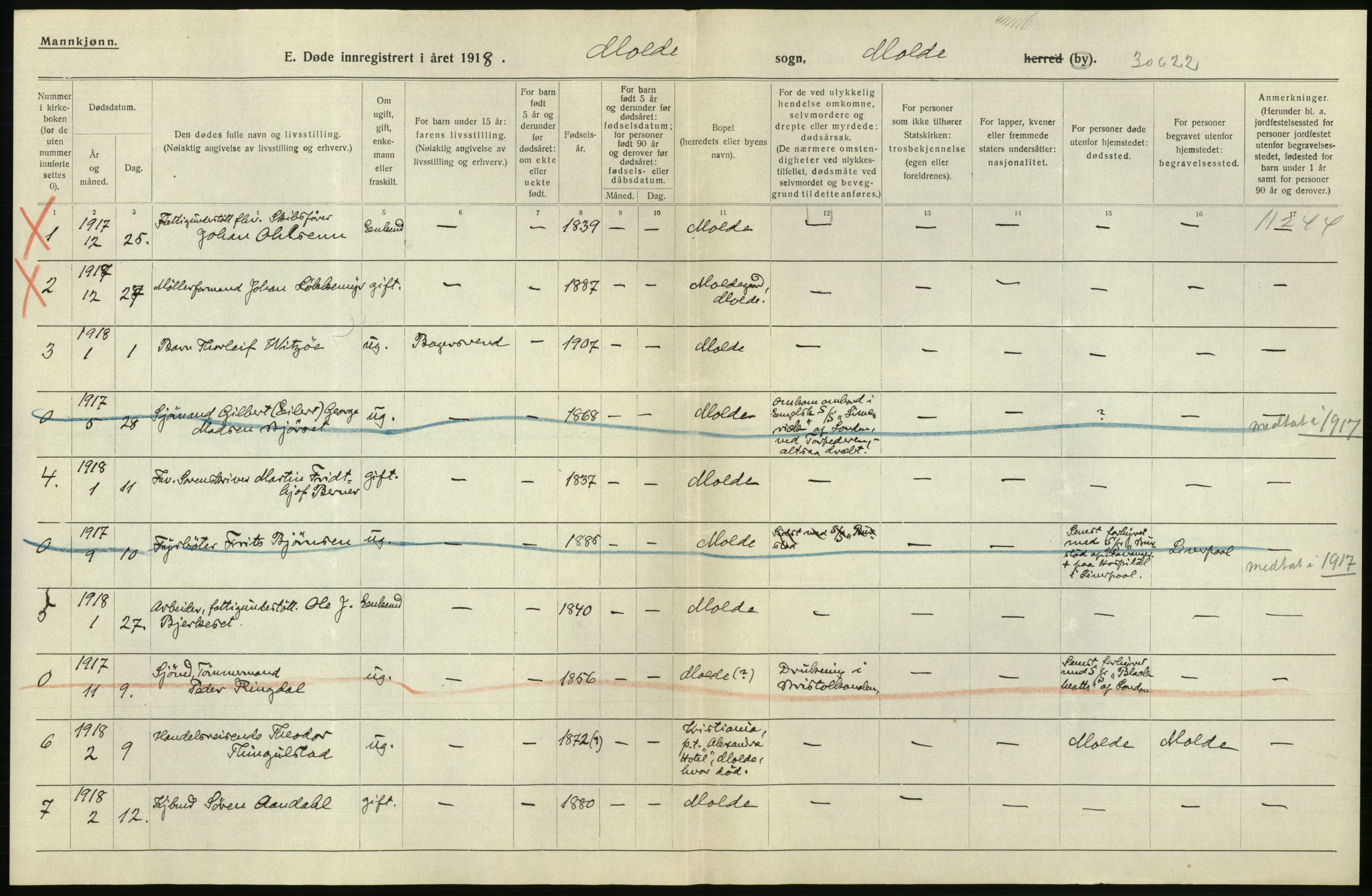 Statistisk sentralbyrå, Sosiodemografiske emner, Befolkning, RA/S-2228/D/Df/Dfb/Dfbh/L0045: Møre fylke: Døde. Bygder og byer., 1918, p. 678