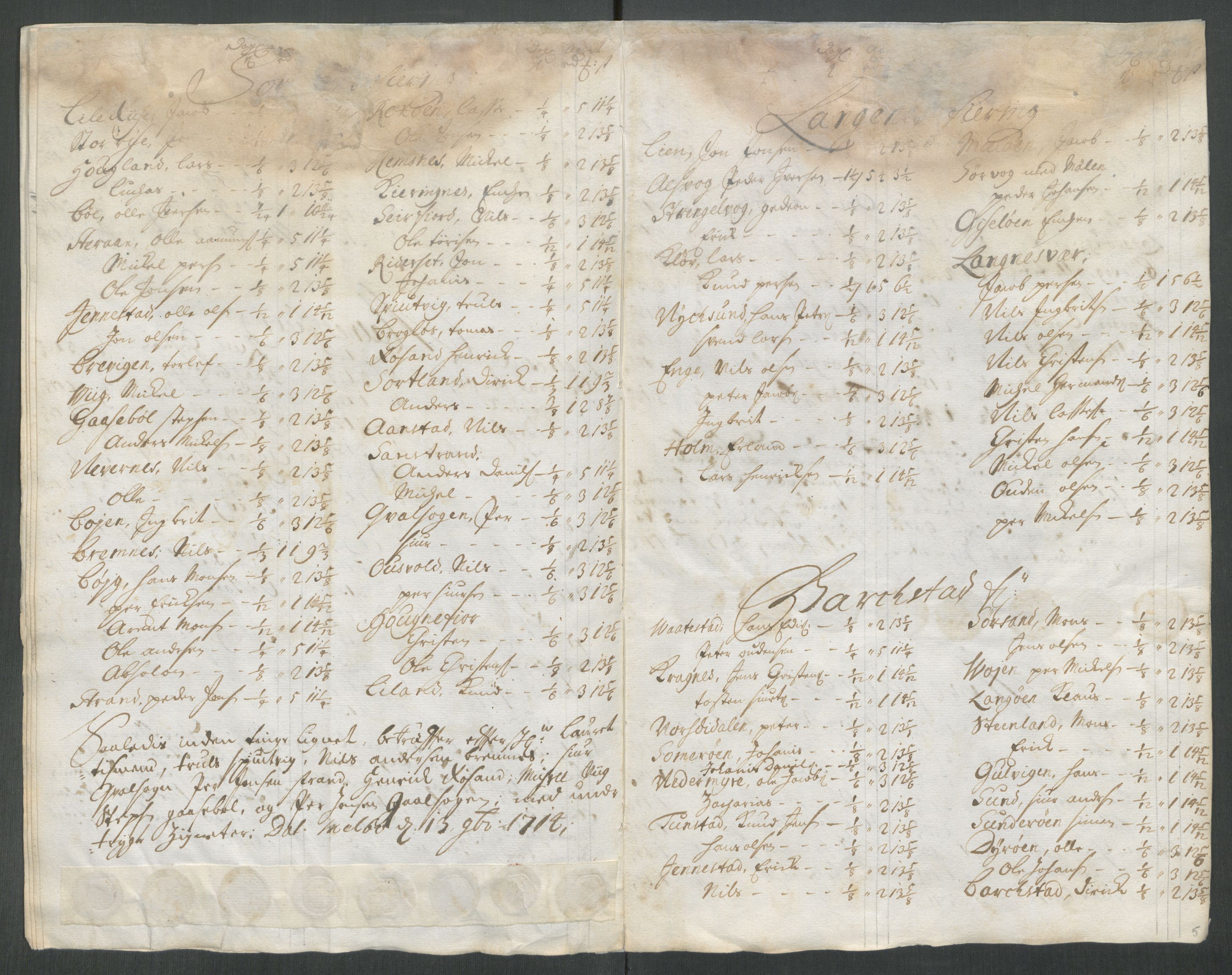 Rentekammeret inntil 1814, Reviderte regnskaper, Fogderegnskap, AV/RA-EA-4092/R67/L4680: Fogderegnskap Vesterålen, Andenes og Lofoten, 1714, p. 137