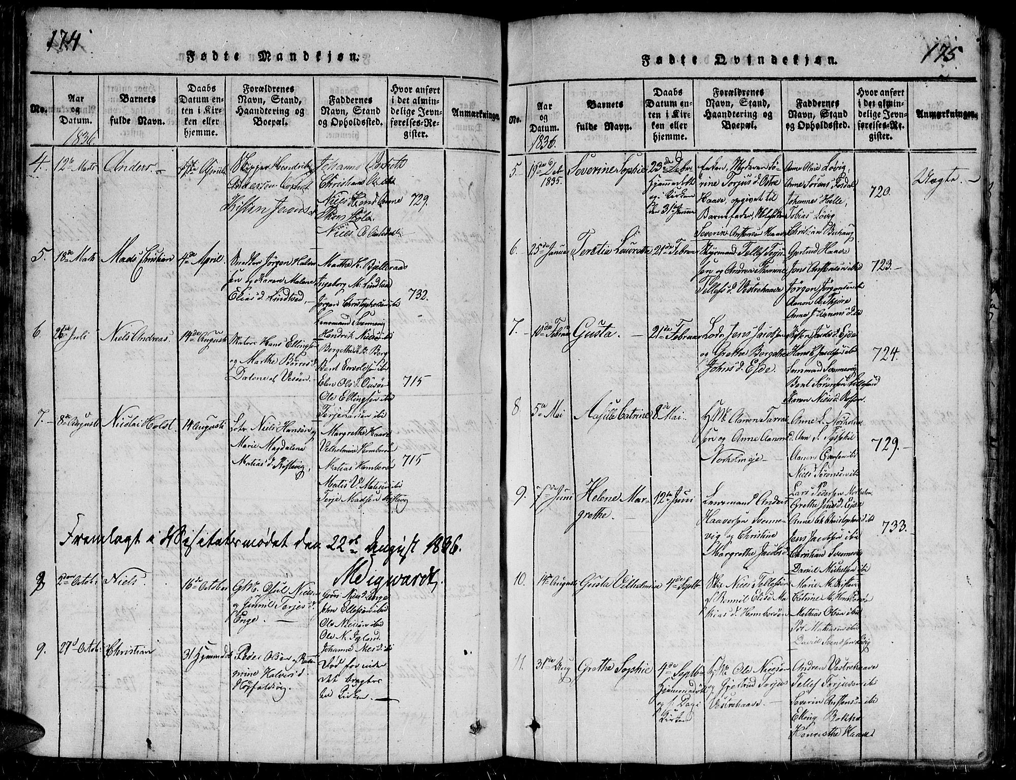 Hommedal sokneprestkontor, AV/SAK-1111-0023/F/Fb/Fbb/L0003: Parish register (copy) no. B 3 /2, 1816-1850, p. 174-175