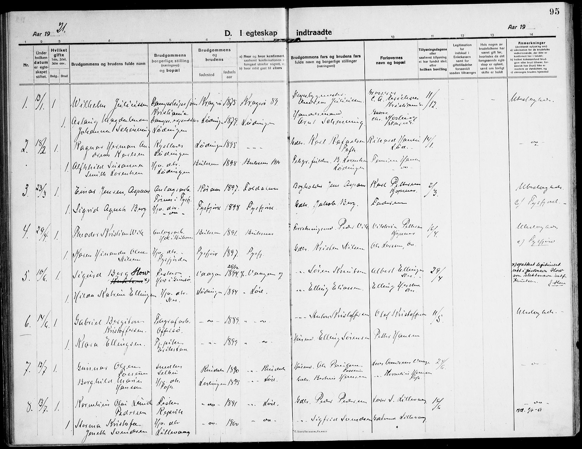Ministerialprotokoller, klokkerbøker og fødselsregistre - Nordland, SAT/A-1459/872/L1037: Parish register (official) no. 872A12, 1914-1925, p. 95