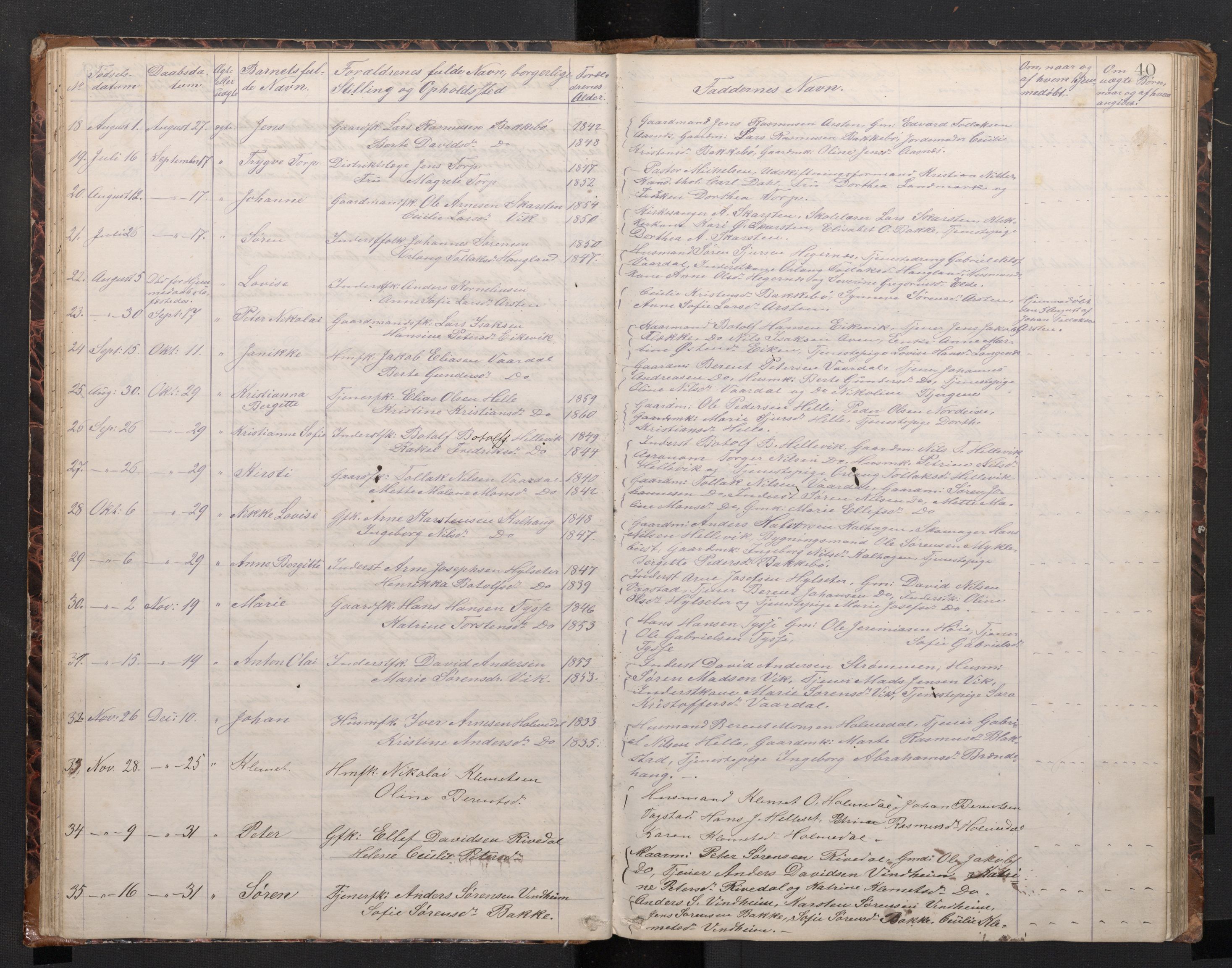 Fjaler sokneprestembete, AV/SAB-A-79801/H/Hab/Habb/L0001: Parish register (copy) no. B 1, 1865-1894, p. 39b-40a