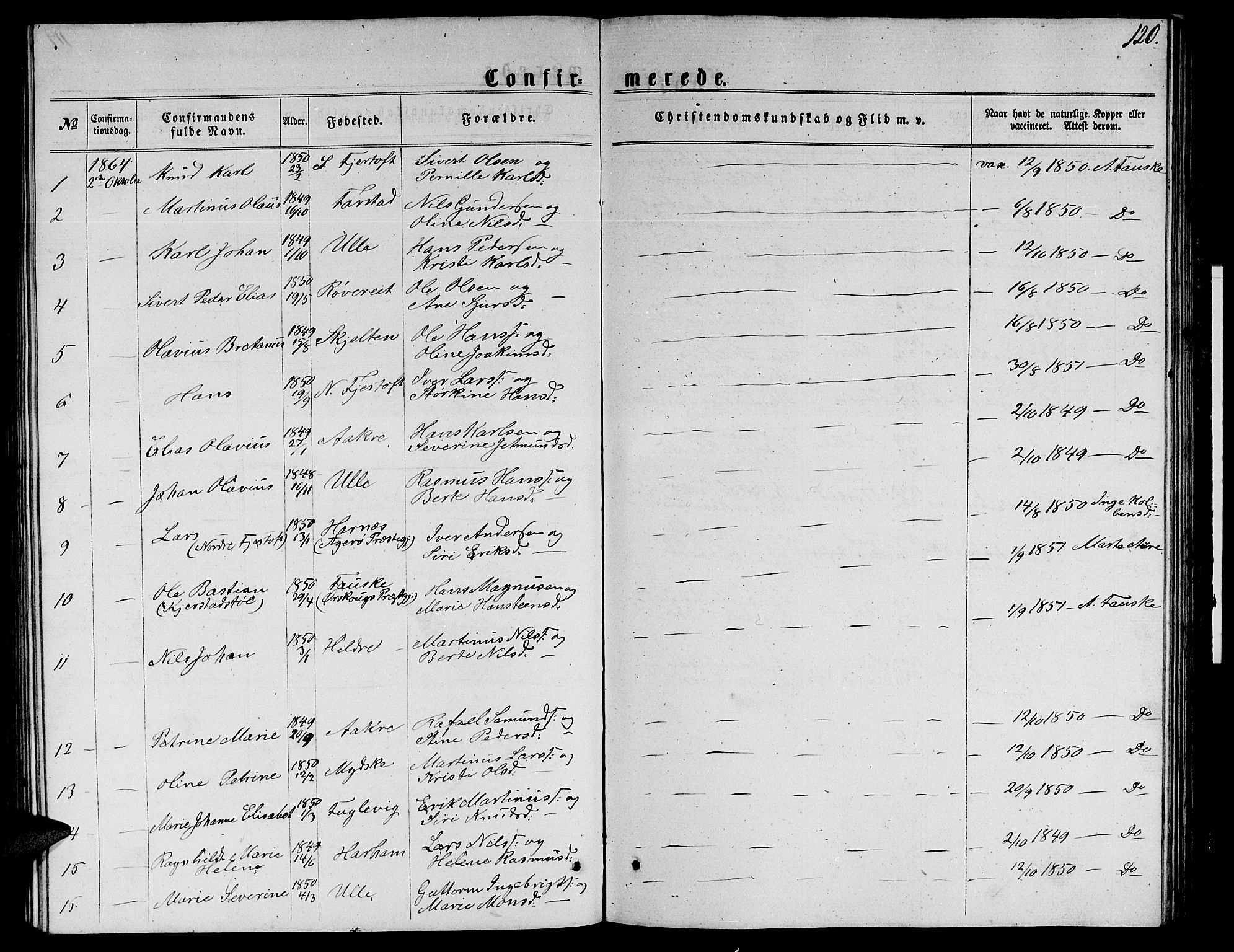 Ministerialprotokoller, klokkerbøker og fødselsregistre - Møre og Romsdal, AV/SAT-A-1454/536/L0508: Parish register (copy) no. 536C03, 1860-1870, p. 120