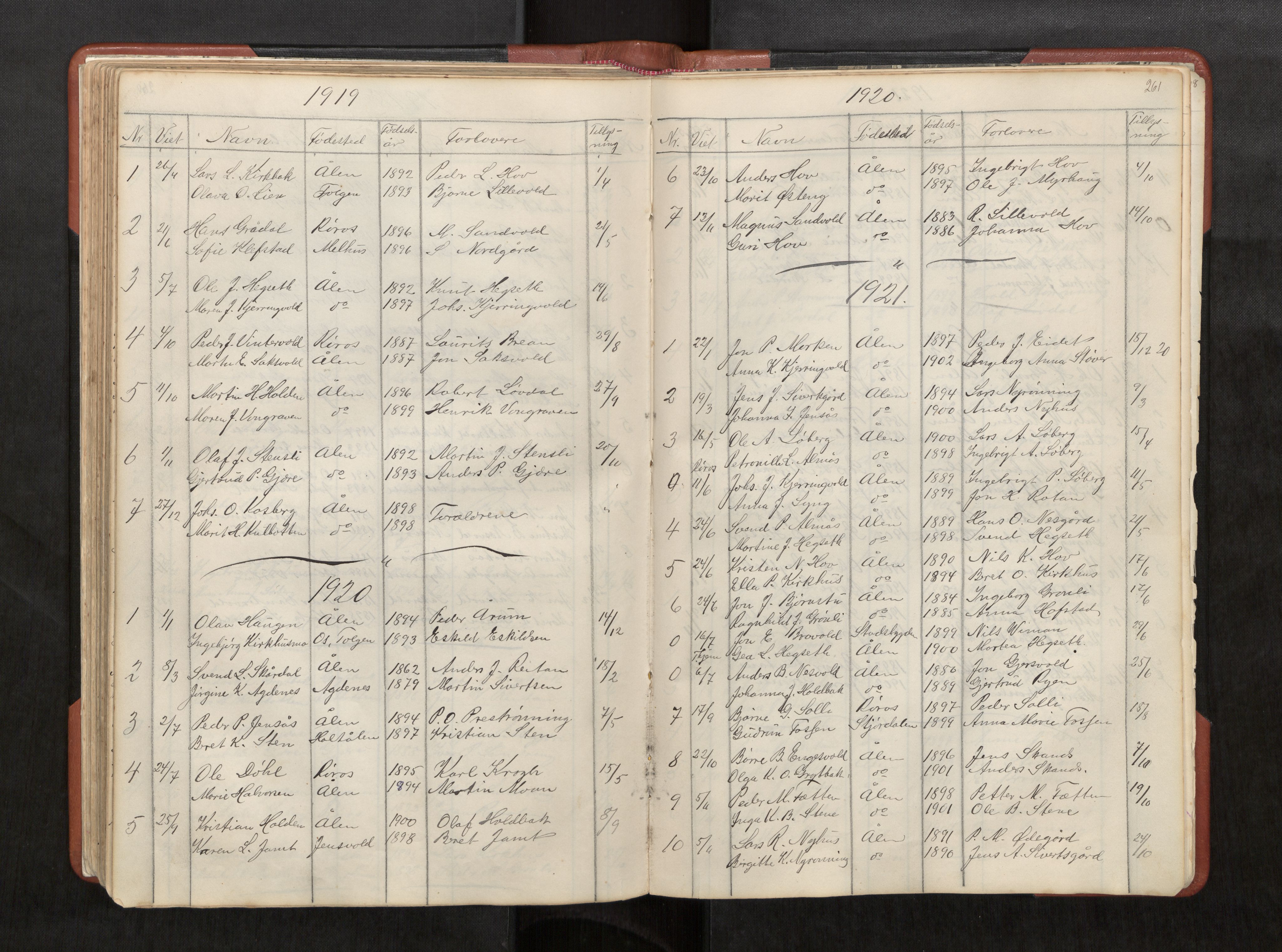 Ministerialprotokoller, klokkerbøker og fødselsregistre - Sør-Trøndelag, SAT/A-1456/686/L0985: Parish register (copy) no. 686C01, 1871-1933, p. 261