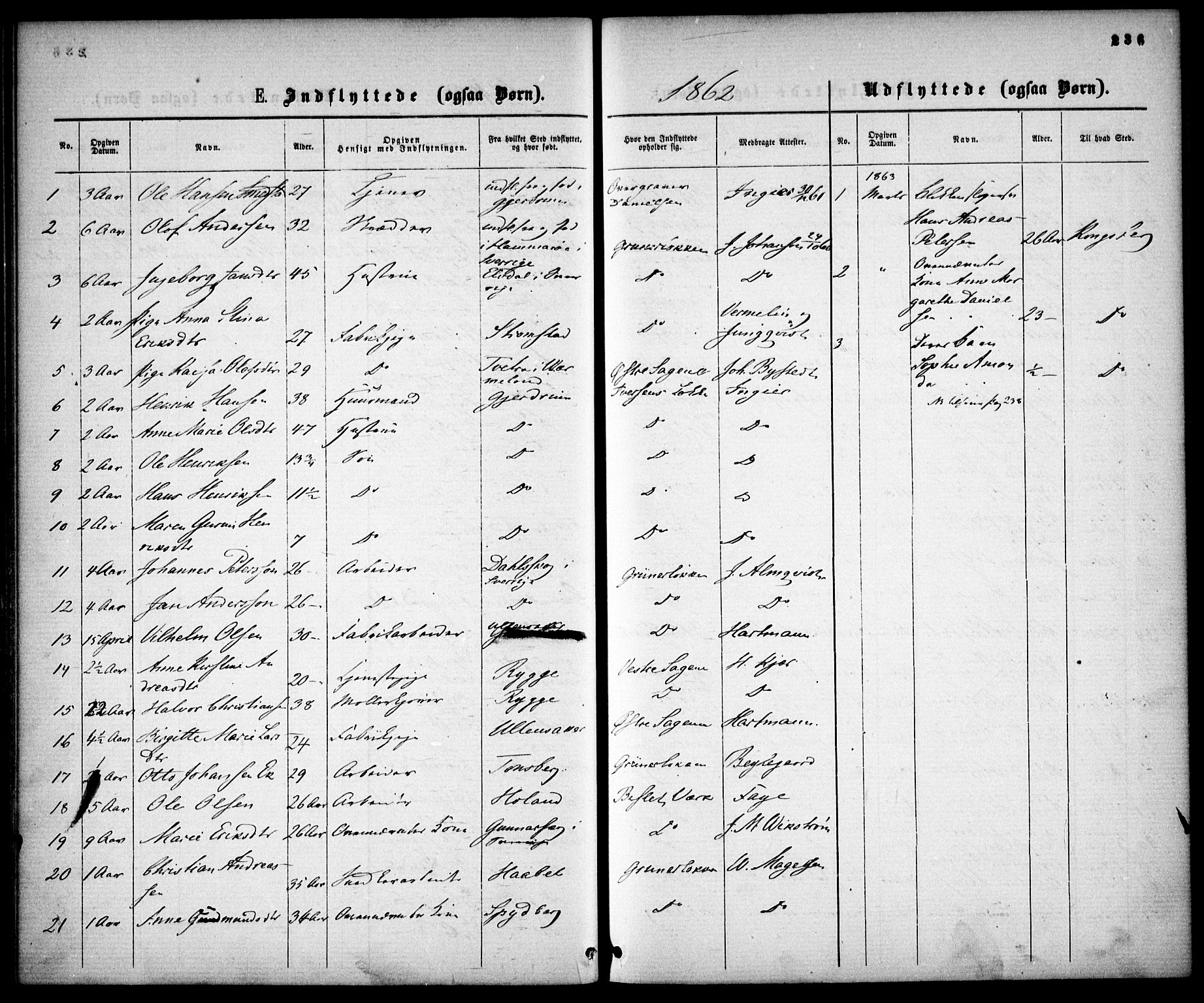 Gamle Aker prestekontor Kirkebøker, SAO/A-10617a/F/L0001: Parish register (official) no. 1, 1861-1865, p. 236