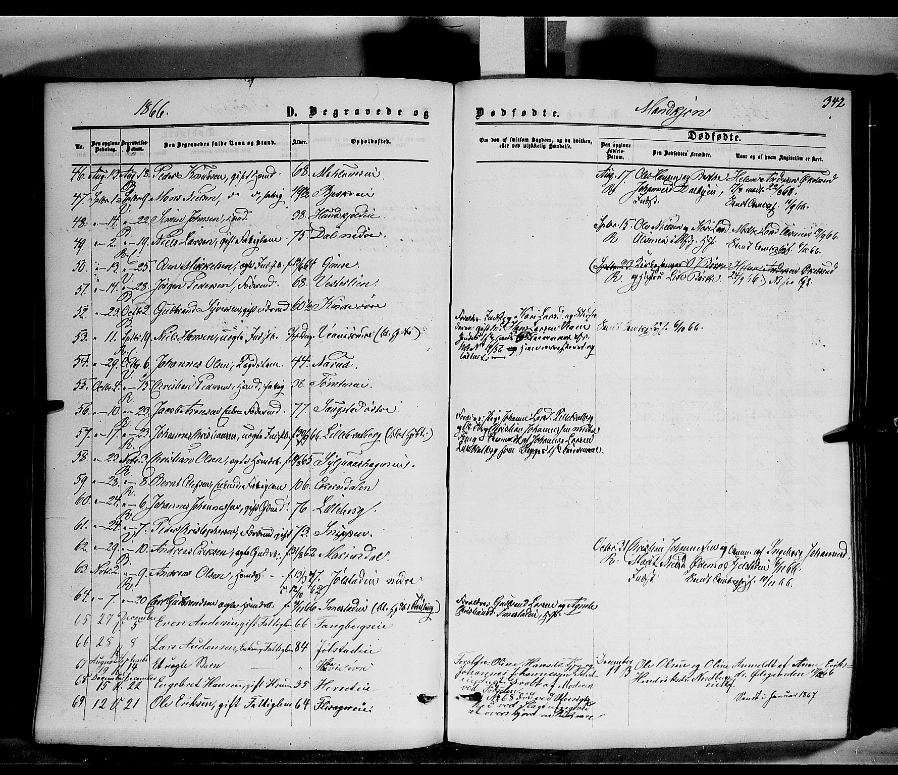 Ringsaker prestekontor, SAH/PREST-014/K/Ka/L0010: Parish register (official) no. 10, 1861-1869, p. 342
