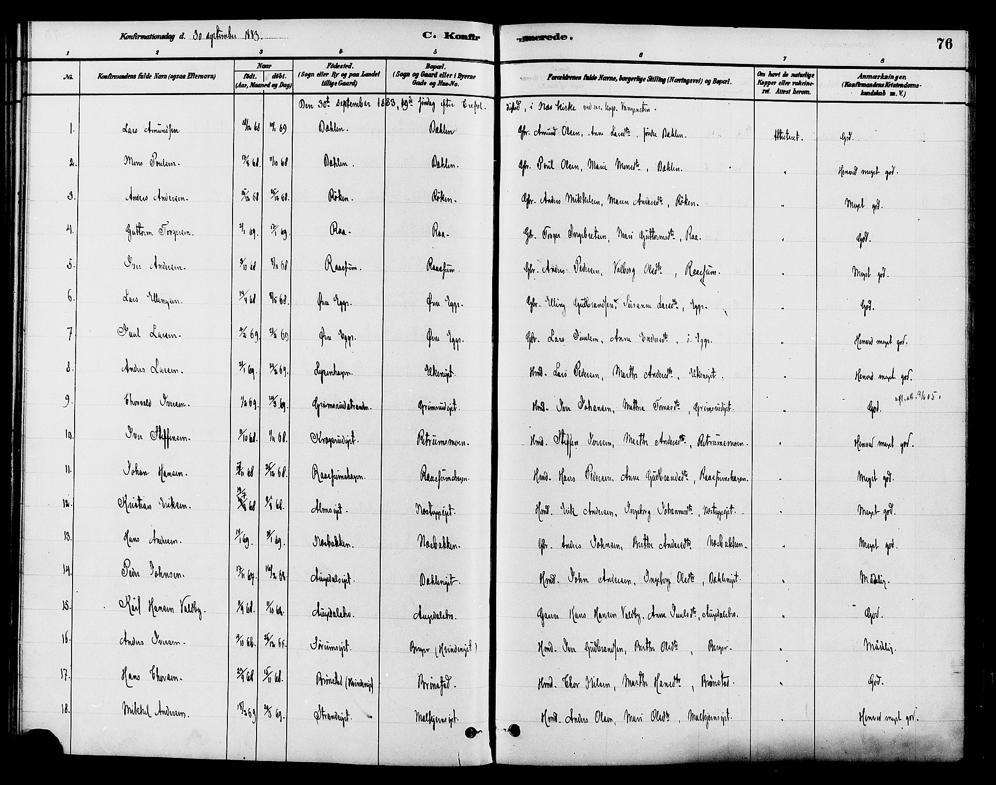 Gran prestekontor, SAH/PREST-112/H/Ha/Haa/L0015: Parish register (official) no. 15, 1880-1888, p. 76