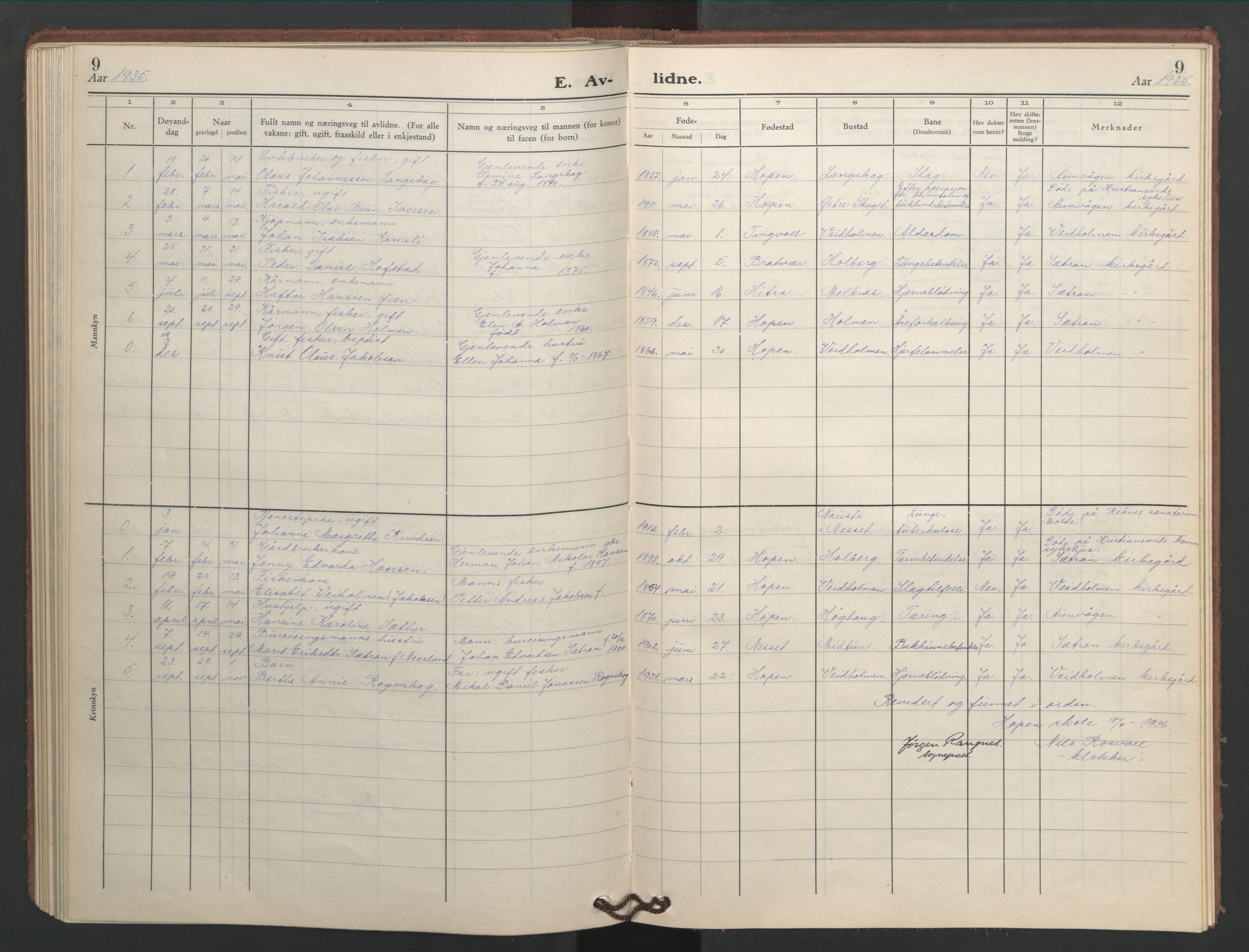 Ministerialprotokoller, klokkerbøker og fødselsregistre - Møre og Romsdal, AV/SAT-A-1454/583/L0957: Parish register (copy) no. 583C02, 1926-1947, p. 9