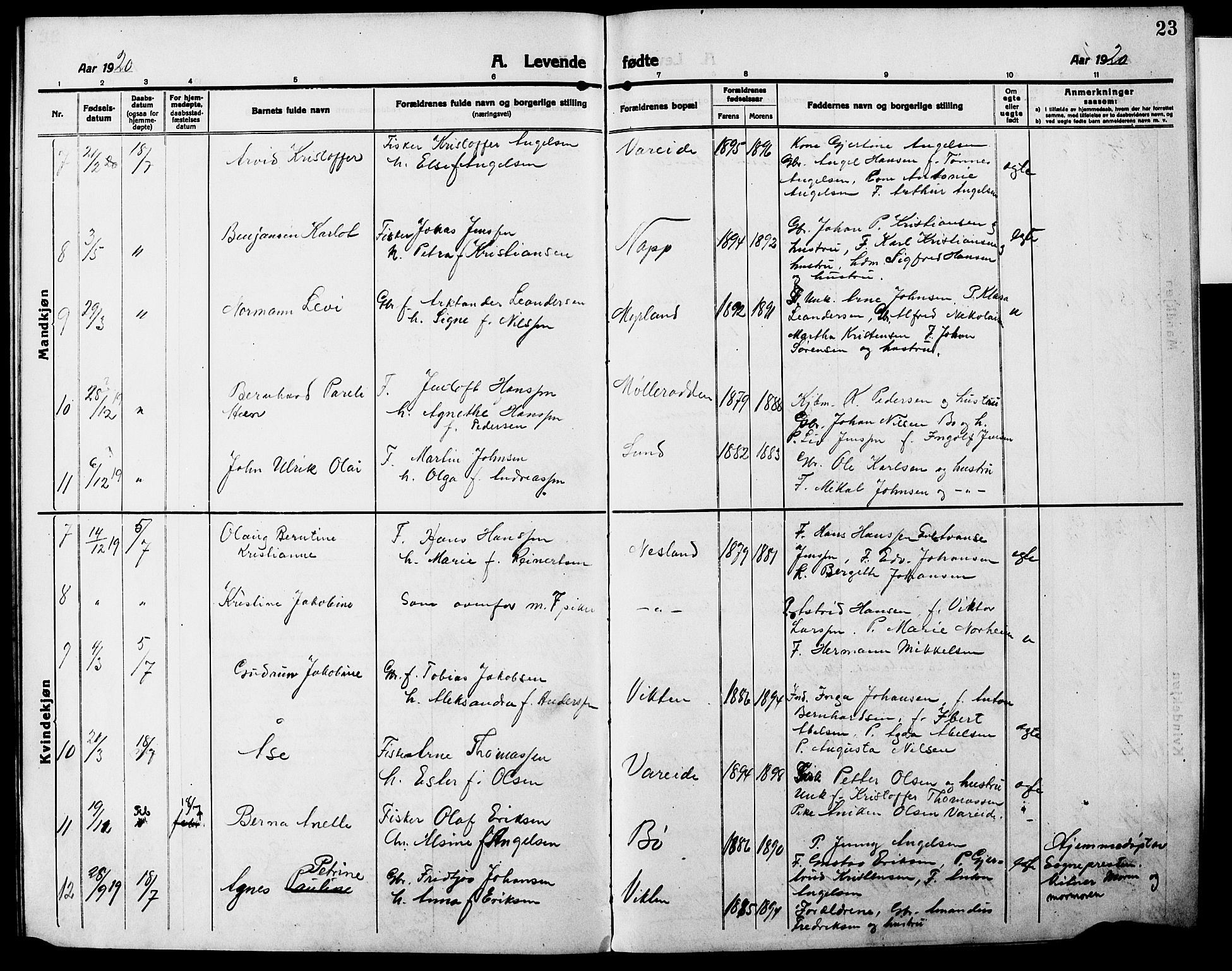 Ministerialprotokoller, klokkerbøker og fødselsregistre - Nordland, SAT/A-1459/885/L1215: Parish register (copy) no. 885C04, 1916-1929, p. 23