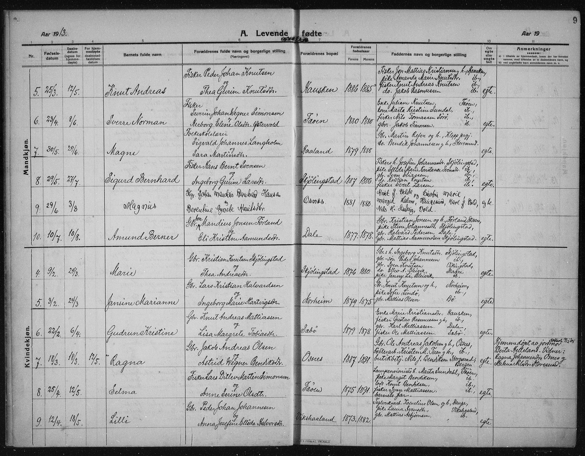 Torvastad sokneprestkontor, SAST/A -101857/H/Ha/Haa/L0019: Parish register (official) no. A 18, 1912-1920, p. 9
