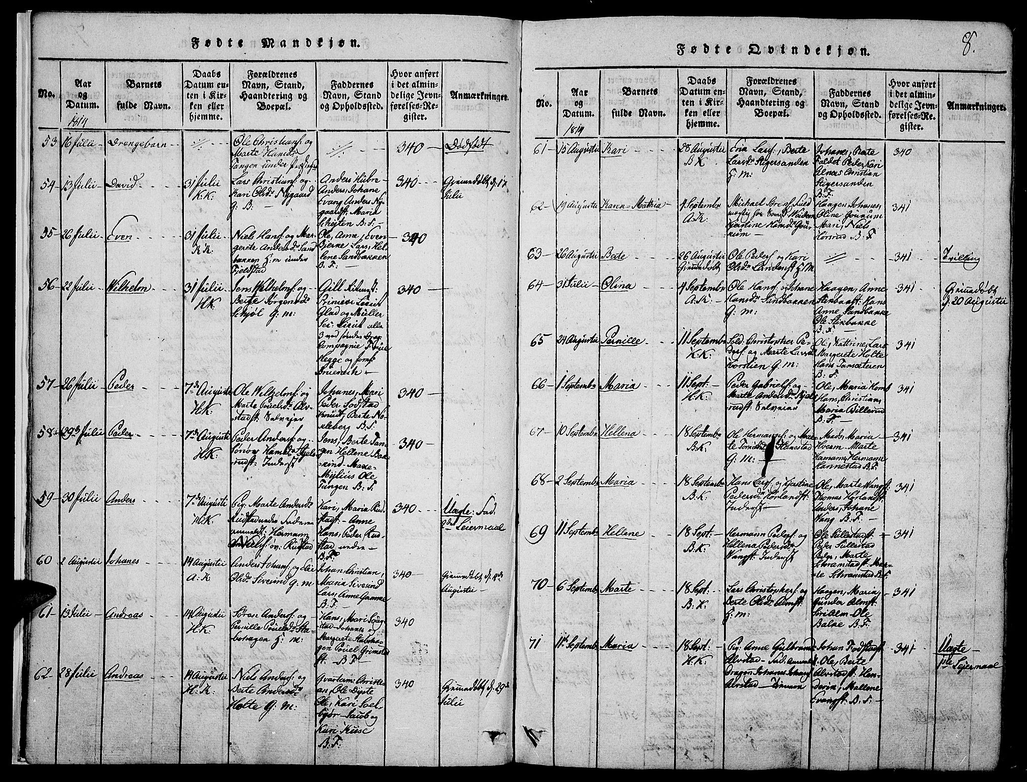 Toten prestekontor, SAH/PREST-102/H/Ha/Haa/L0009: Parish register (official) no. 9, 1814-1820, p. 8