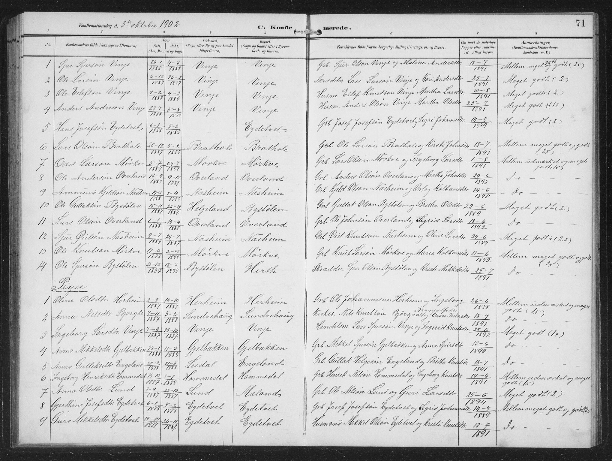 Vossestrand Sokneprestembete, SAB/A-79101/H/Hab: Parish register (copy) no. B 4, 1894-1941, p. 71