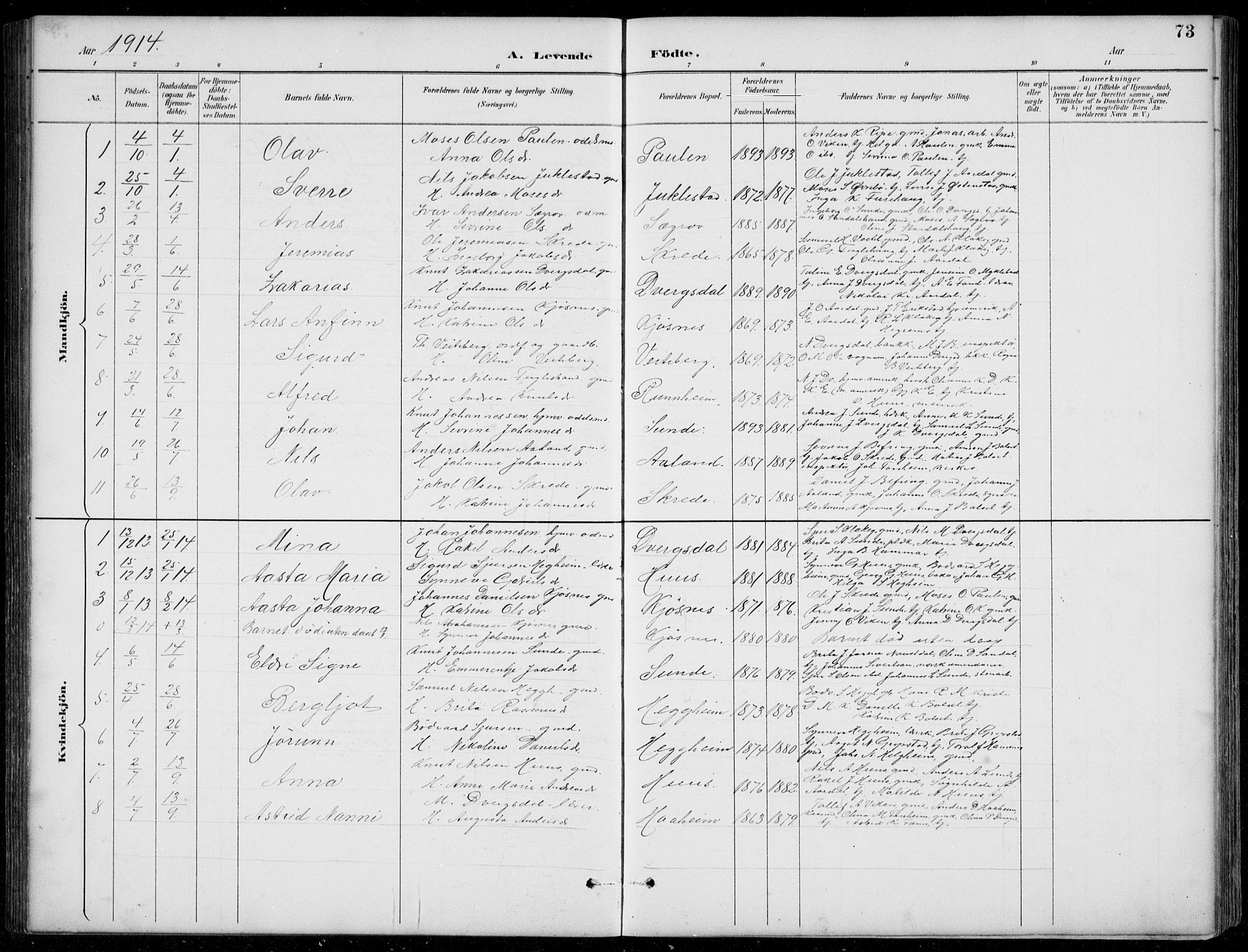 Jølster sokneprestembete, SAB/A-80701/H/Hab/Habb/L0002: Parish register (copy) no. B 2, 1887-1920, p. 73