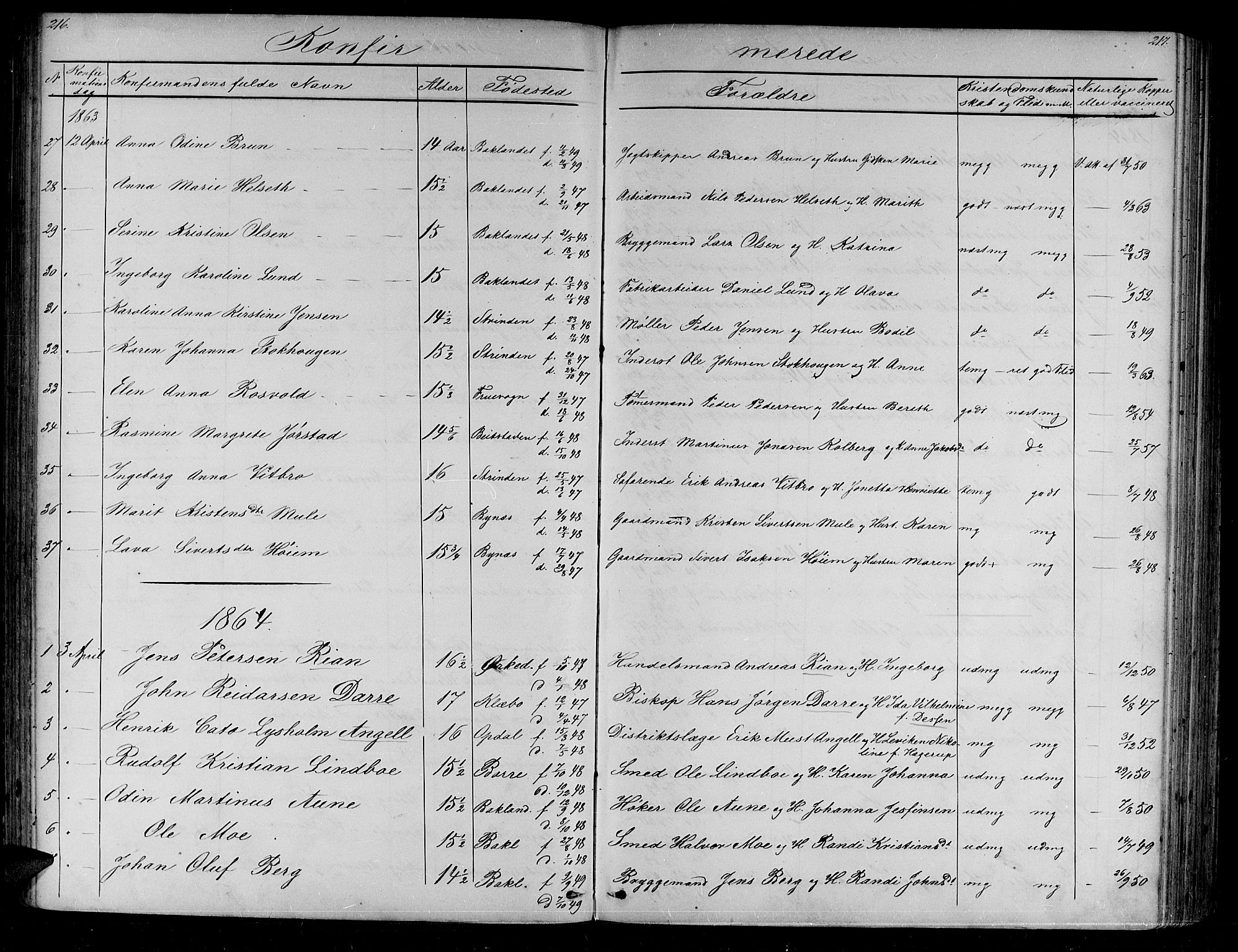 Ministerialprotokoller, klokkerbøker og fødselsregistre - Sør-Trøndelag, SAT/A-1456/604/L0219: Parish register (copy) no. 604C02, 1851-1869, p. 216-217