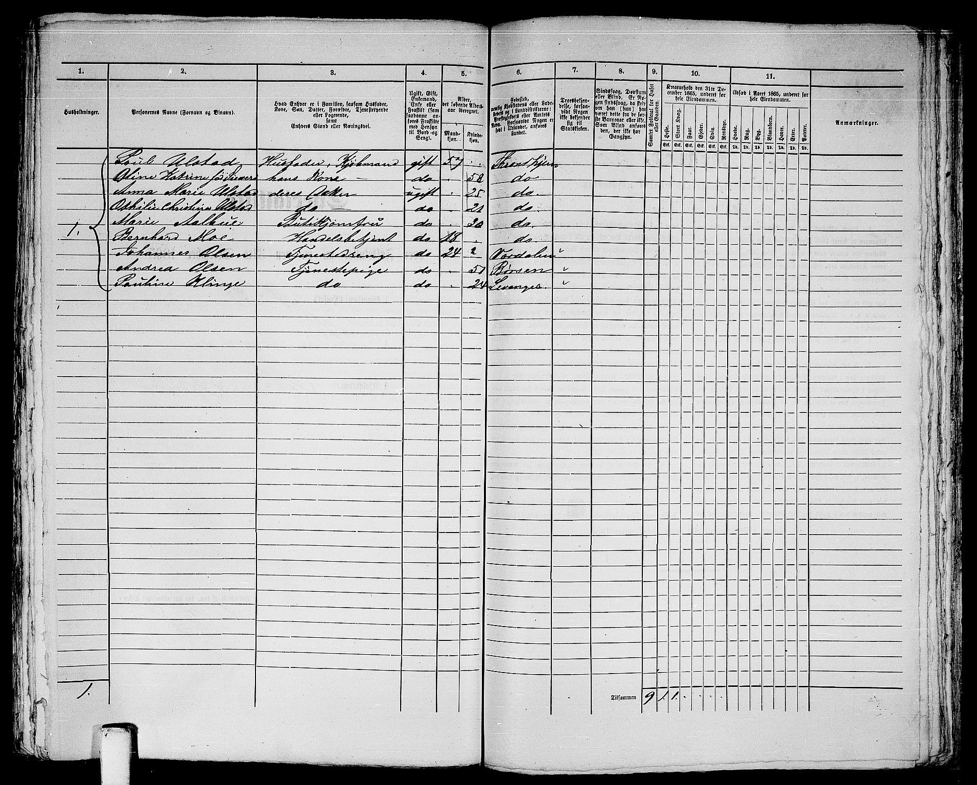 RA, 1865 census for Trondheim, 1865, p. 448