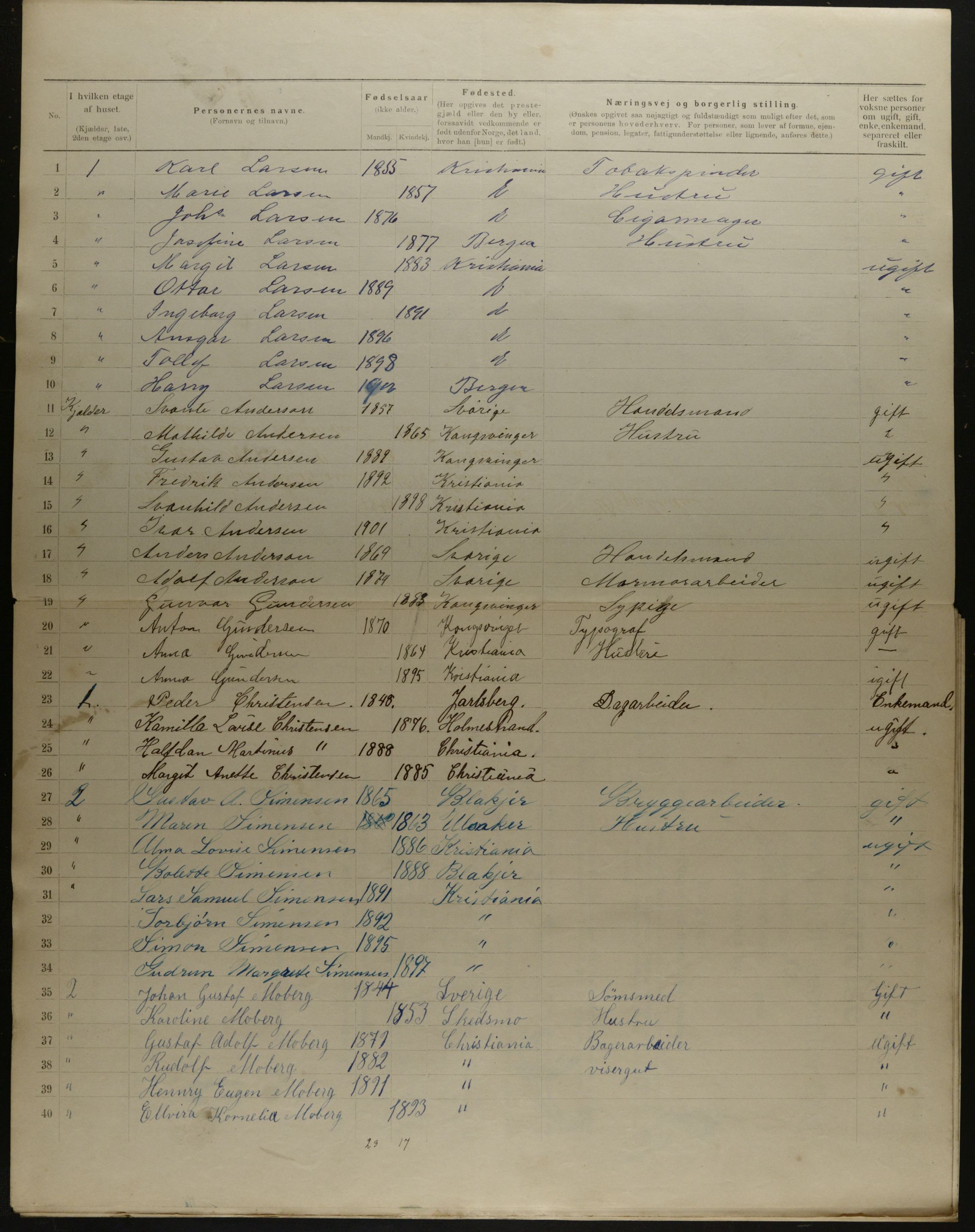 OBA, Municipal Census 1901 for Kristiania, 1901, p. 19669