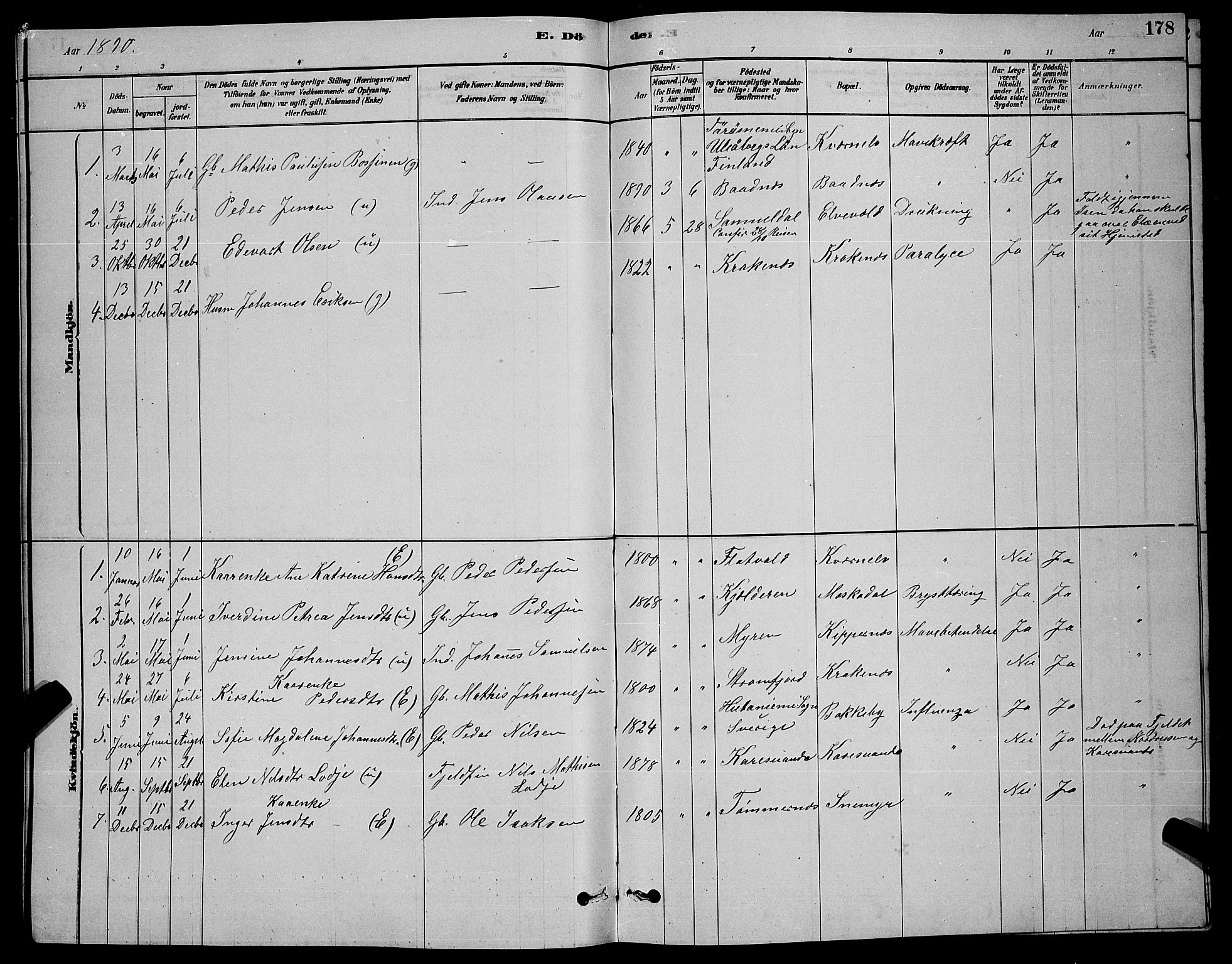 Skjervøy sokneprestkontor, SATØ/S-1300/H/Ha/Hab/L0020klokker: Parish register (copy) no. 20, 1878-1892, p. 178