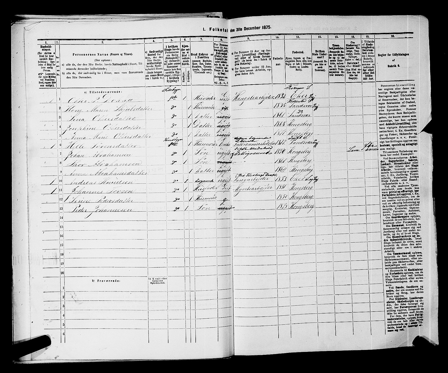 SAKO, 1875 census for 0604B Kongsberg/Kongsberg, 1875, p. 1201