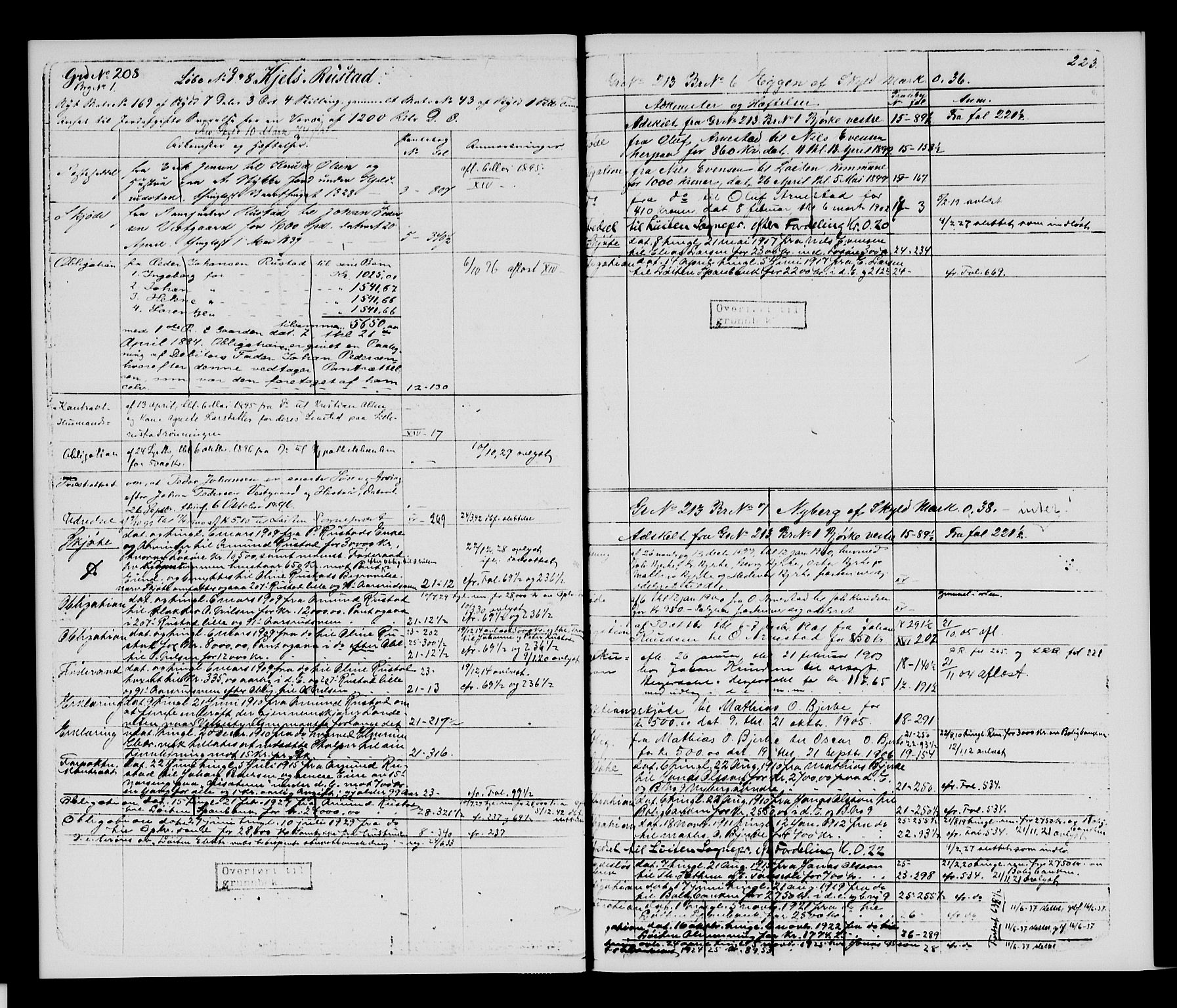 Sør-Hedmark sorenskriveri, SAH/TING-014/H/Ha/Hac/Hacc/L0001: Mortgage register no. 3.1, 1855-1943, p. 223