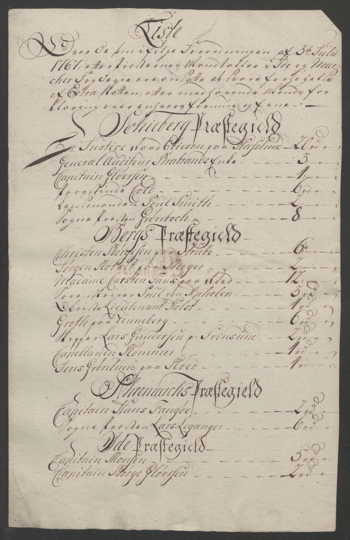 Rentekammeret inntil 1814, Reviderte regnskaper, Fogderegnskap, RA/EA-4092/R01/L0097: Ekstraskatten Idd og Marker, 1756-1767, p. 327