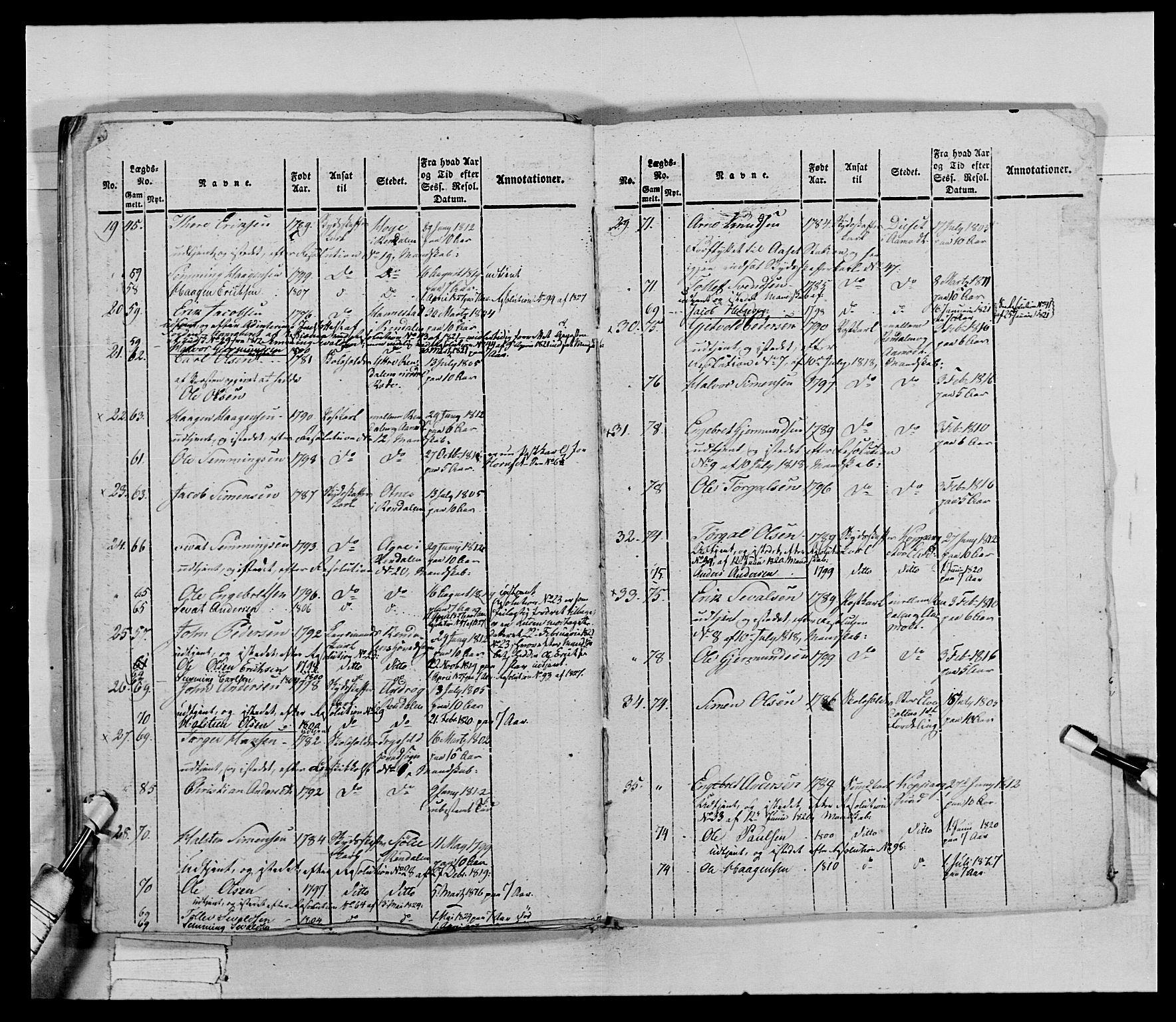 Generalitets- og kommissariatskollegiet, Det kongelige norske kommissariatskollegium, AV/RA-EA-5420/E/Eh/L0027: Skiløperkompaniene, 1812-1832, p. 567