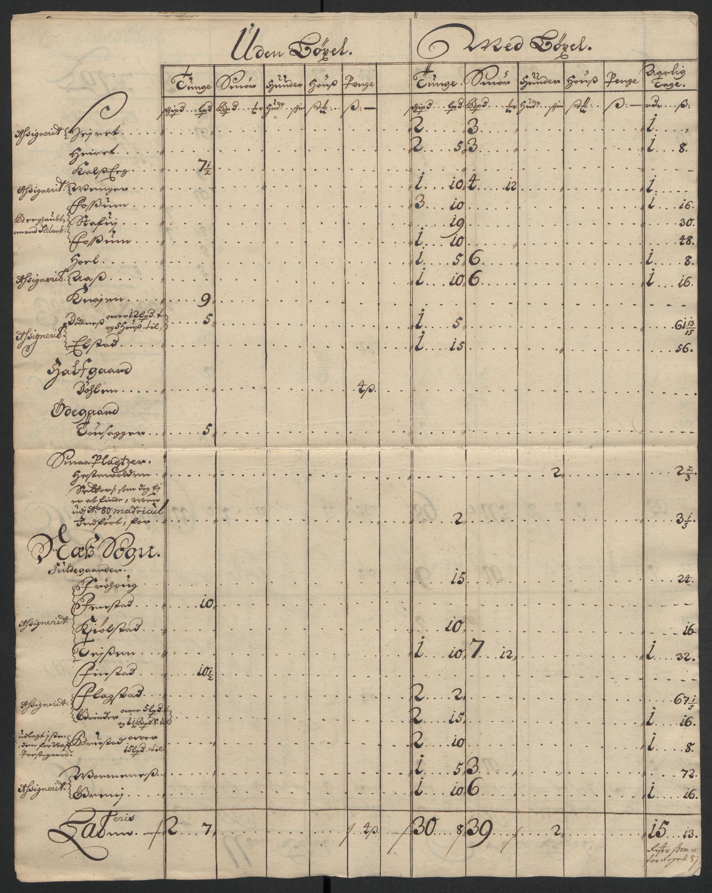 Rentekammeret inntil 1814, Reviderte regnskaper, Fogderegnskap, AV/RA-EA-4092/R12/L0711: Fogderegnskap Øvre Romerike, 1699, p. 24