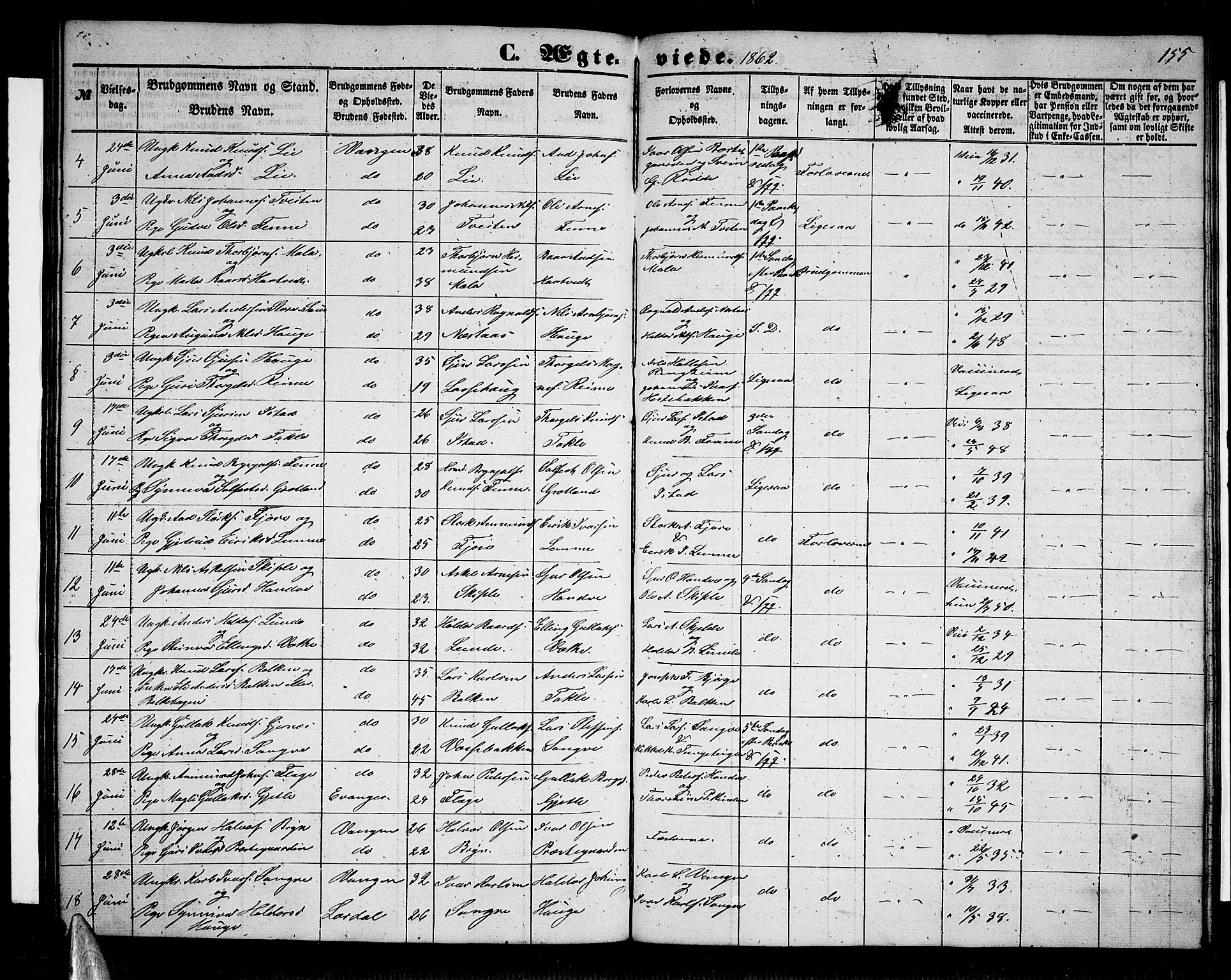 Voss sokneprestembete, AV/SAB-A-79001/H/Hab: Parish register (copy) no. B 1, 1855-1869, p. 155