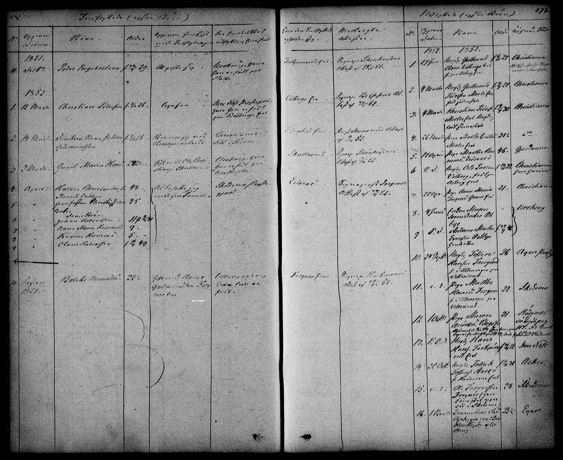 Sørum prestekontor Kirkebøker, AV/SAO-A-10303/F/Fa/L0005: Parish register (official) no. I 5, 1846-1863, p. 278