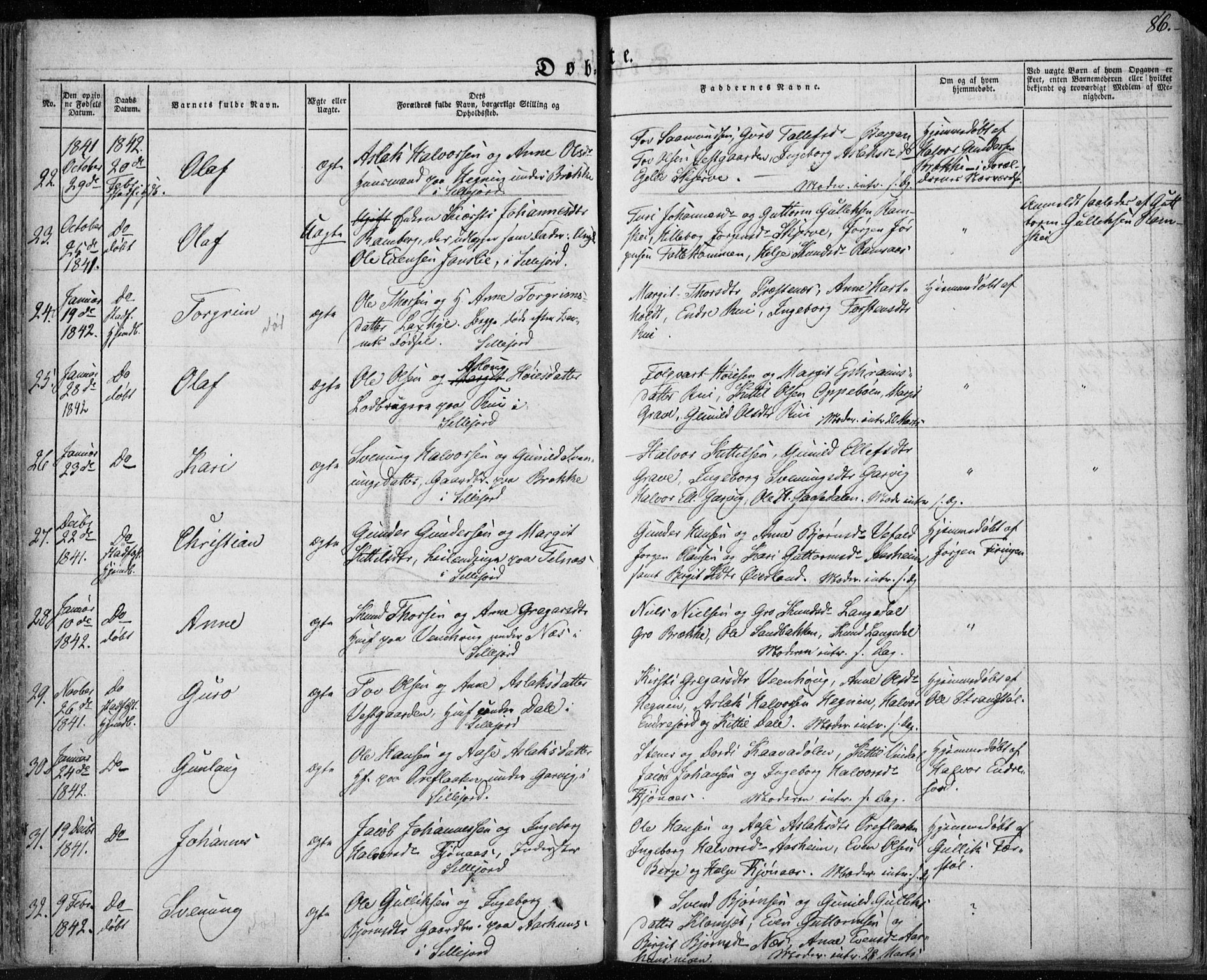 Seljord kirkebøker, AV/SAKO-A-20/F/Fa/L0011: Parish register (official) no. I 11, 1831-1849, p. 86