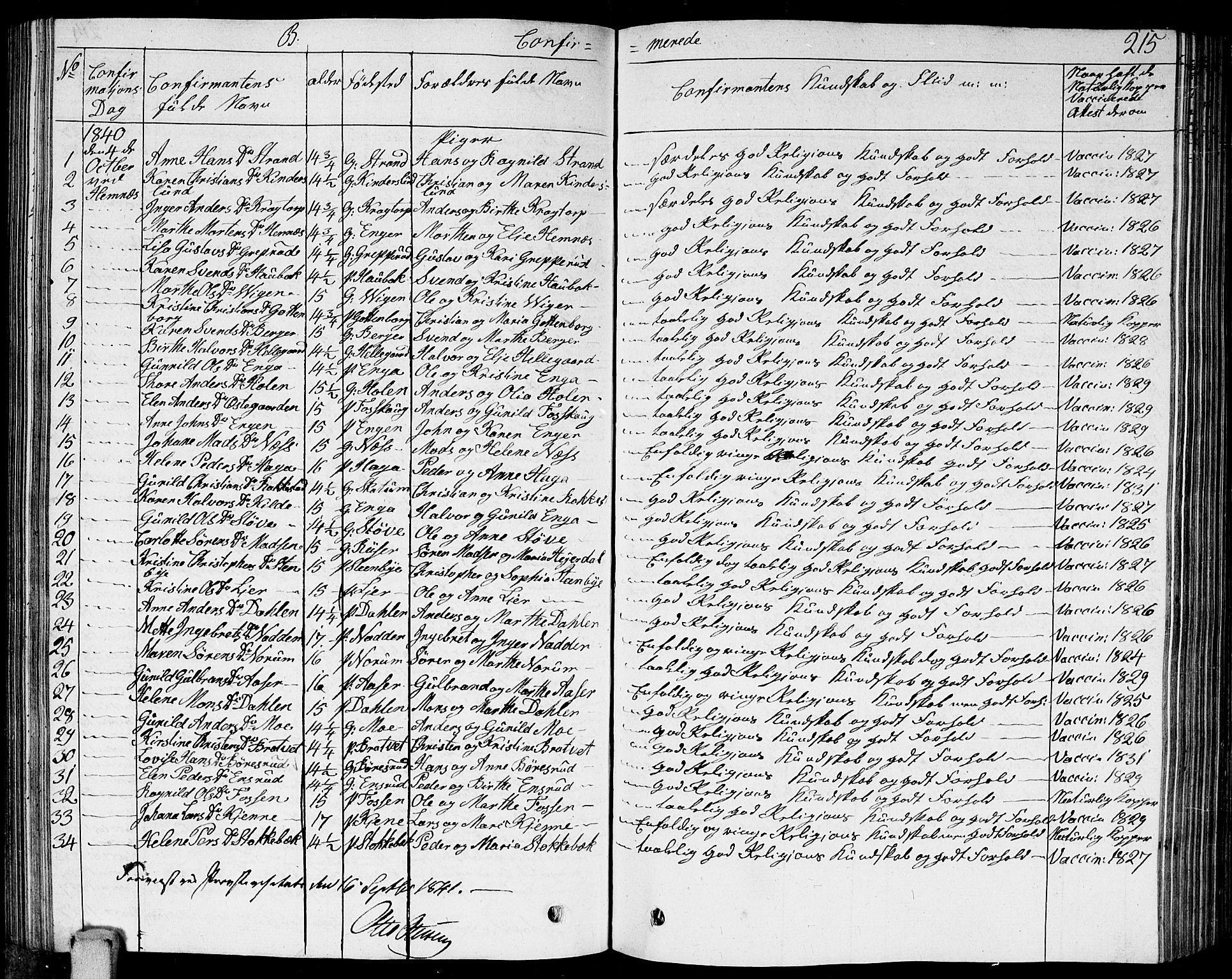 Høland prestekontor Kirkebøker, AV/SAO-A-10346a/G/Ga/L0002: Parish register (copy) no. I 2, 1827-1845, p. 215