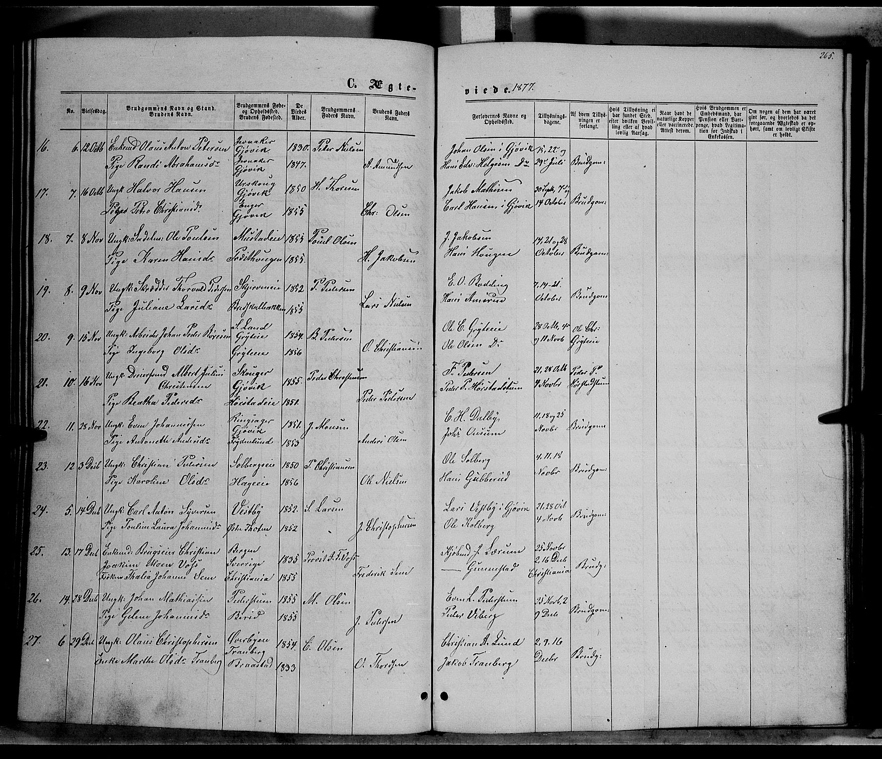 Vardal prestekontor, SAH/PREST-100/H/Ha/Hab/L0006: Parish register (copy) no. 6, 1869-1881, p. 265