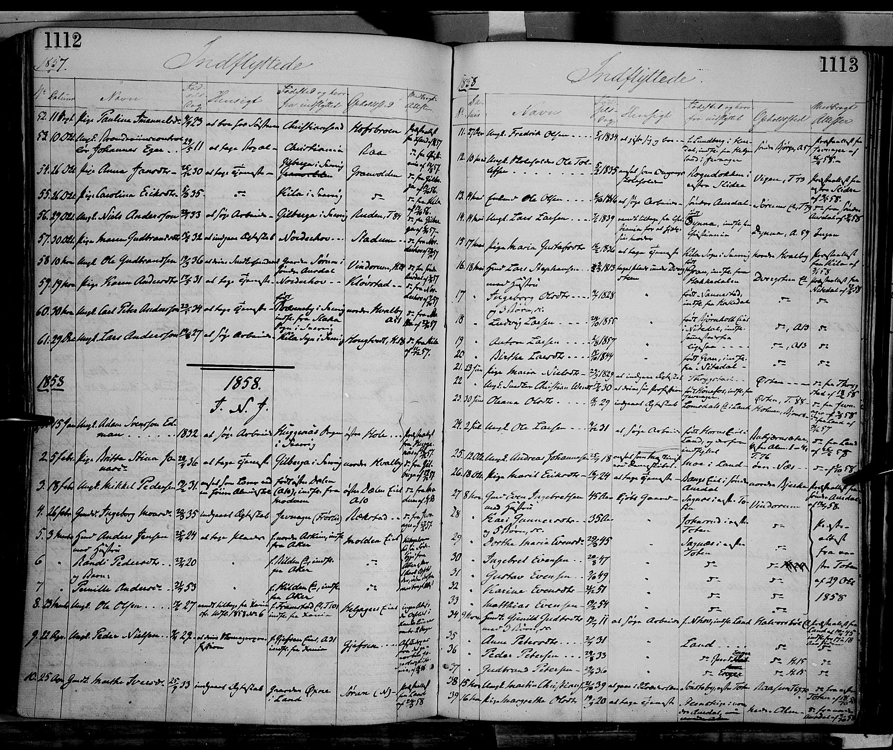 Gran prestekontor, SAH/PREST-112/H/Ha/Haa/L0012: Parish register (official) no. 12, 1856-1874, p. 1112-1113