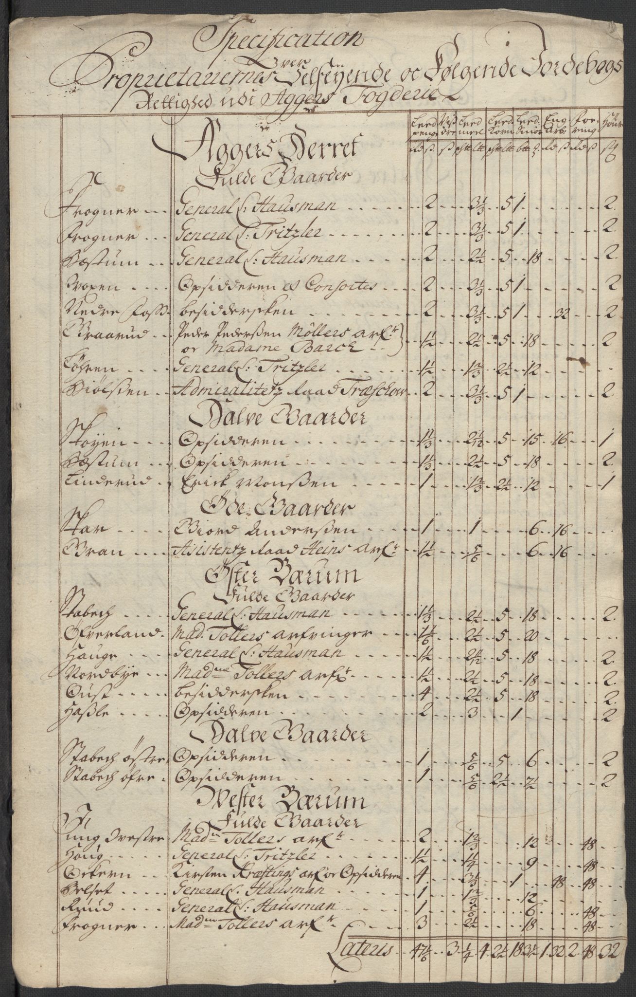 Rentekammeret inntil 1814, Reviderte regnskaper, Fogderegnskap, RA/EA-4092/R10/L0454: Fogderegnskap Aker og Follo, 1716, p. 340