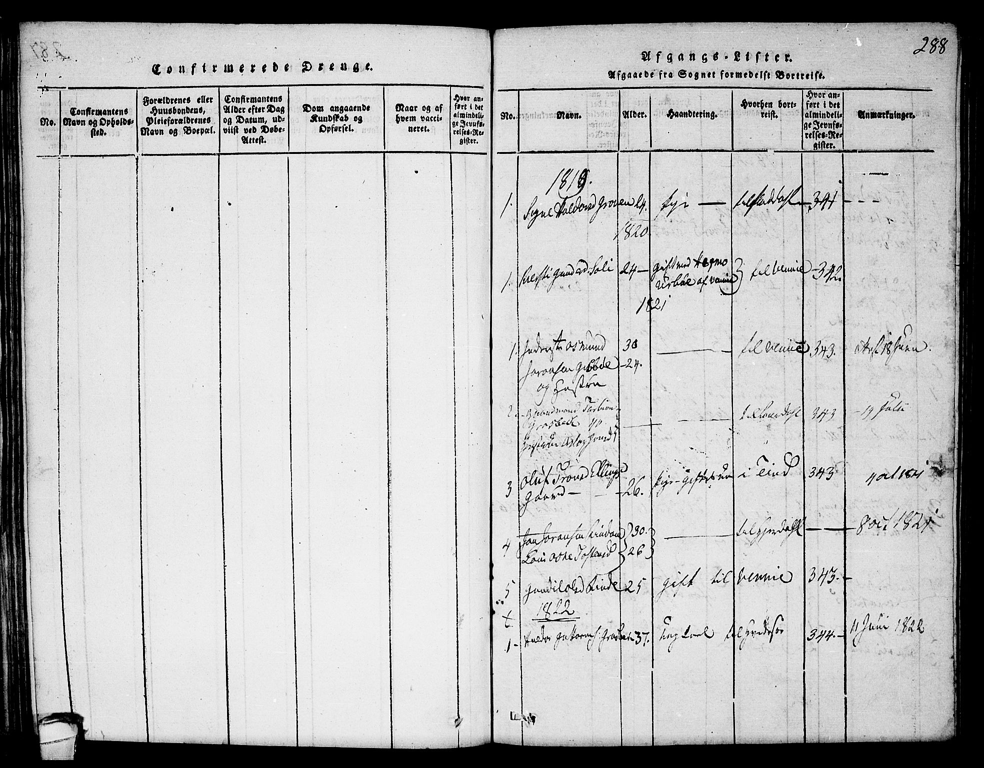 Seljord kirkebøker, AV/SAKO-A-20/F/Fc/L0001: Parish register (official) no. III 1, 1815-1831, p. 288