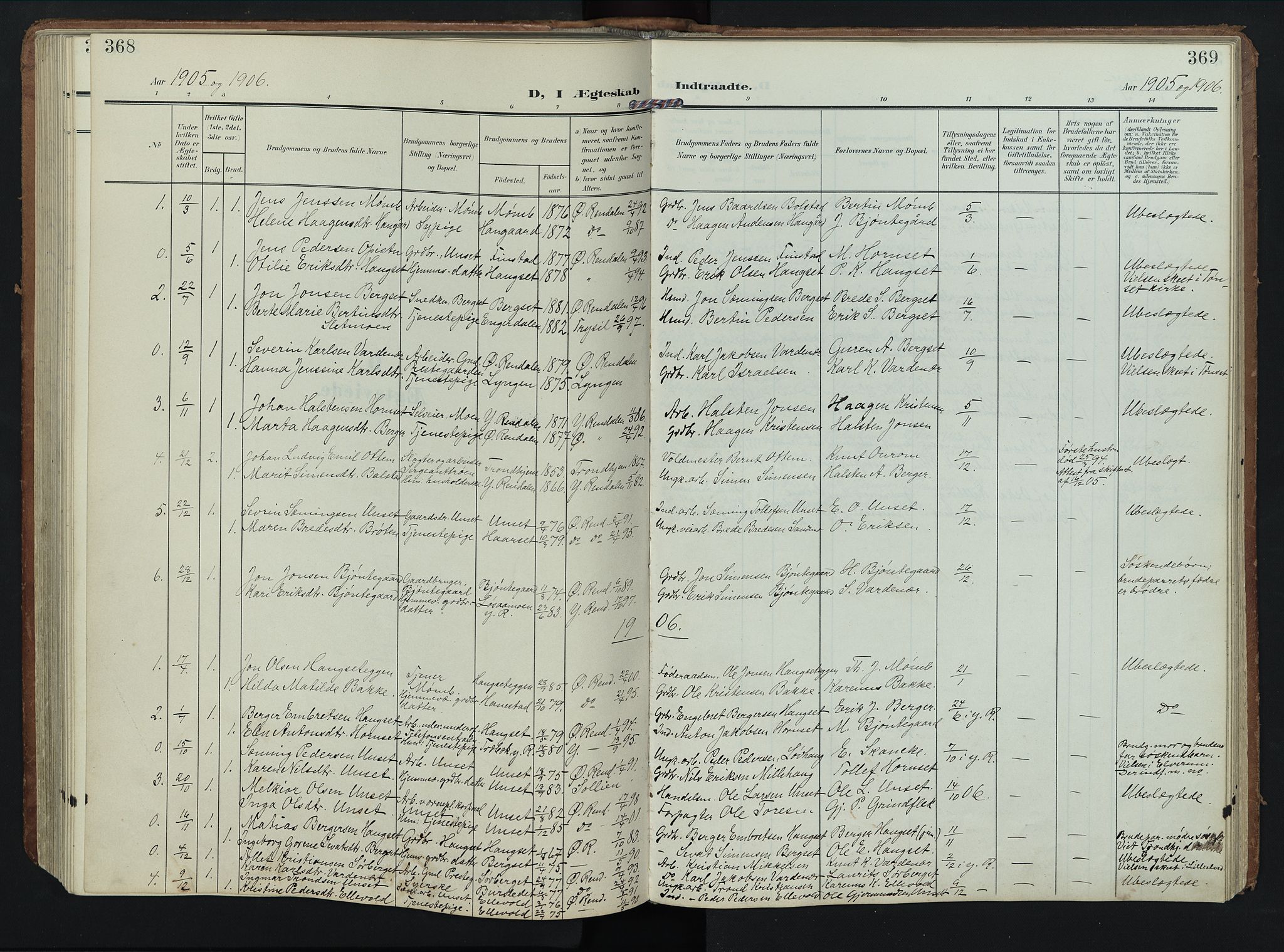 Rendalen prestekontor, SAH/PREST-054/H/Ha/Hab/L0004: Parish register (copy) no. 4, 1904-1946, p. 368-369