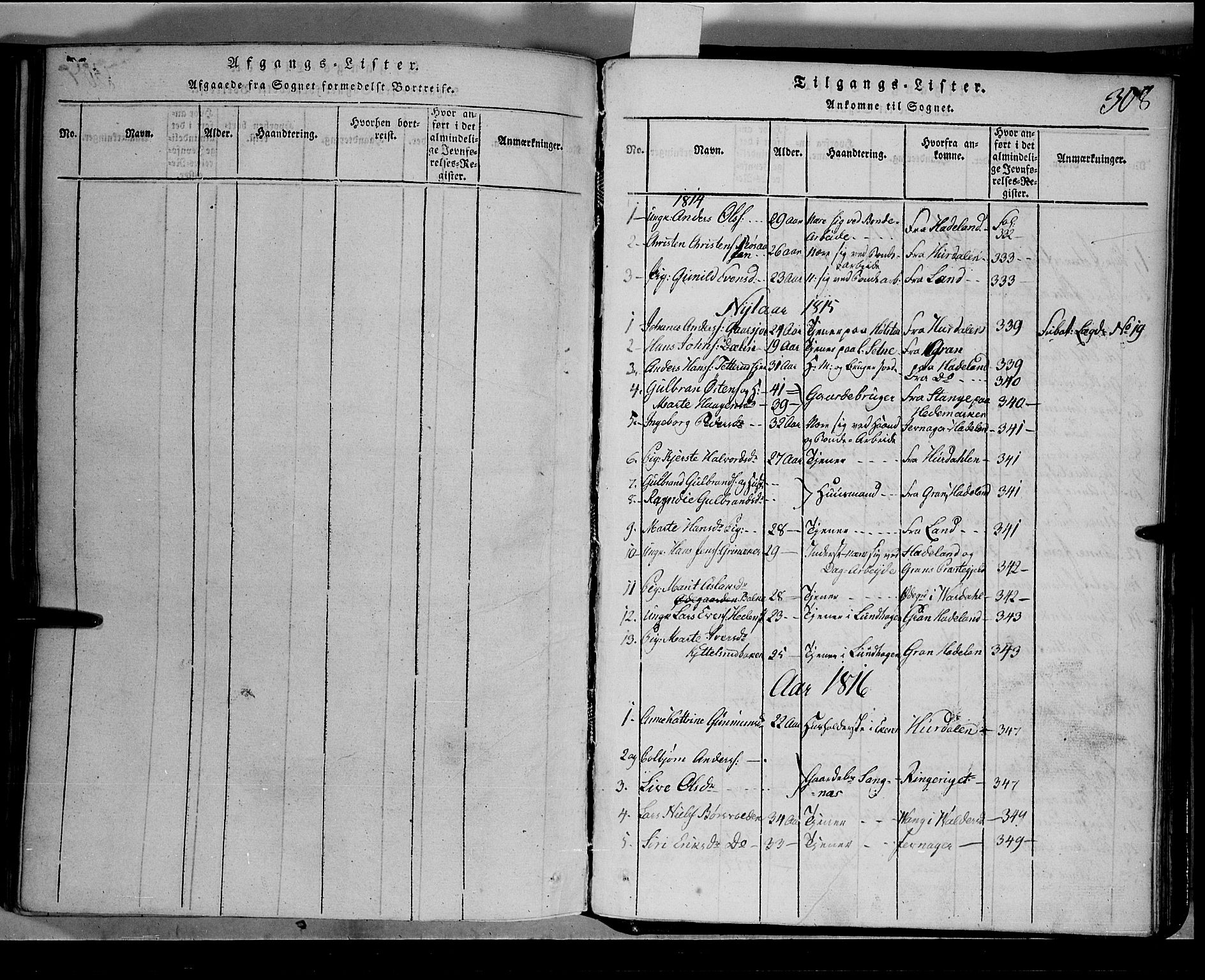 Toten prestekontor, SAH/PREST-102/H/Ha/Hab/L0001: Parish register (copy) no. 1, 1814-1820, p. 308