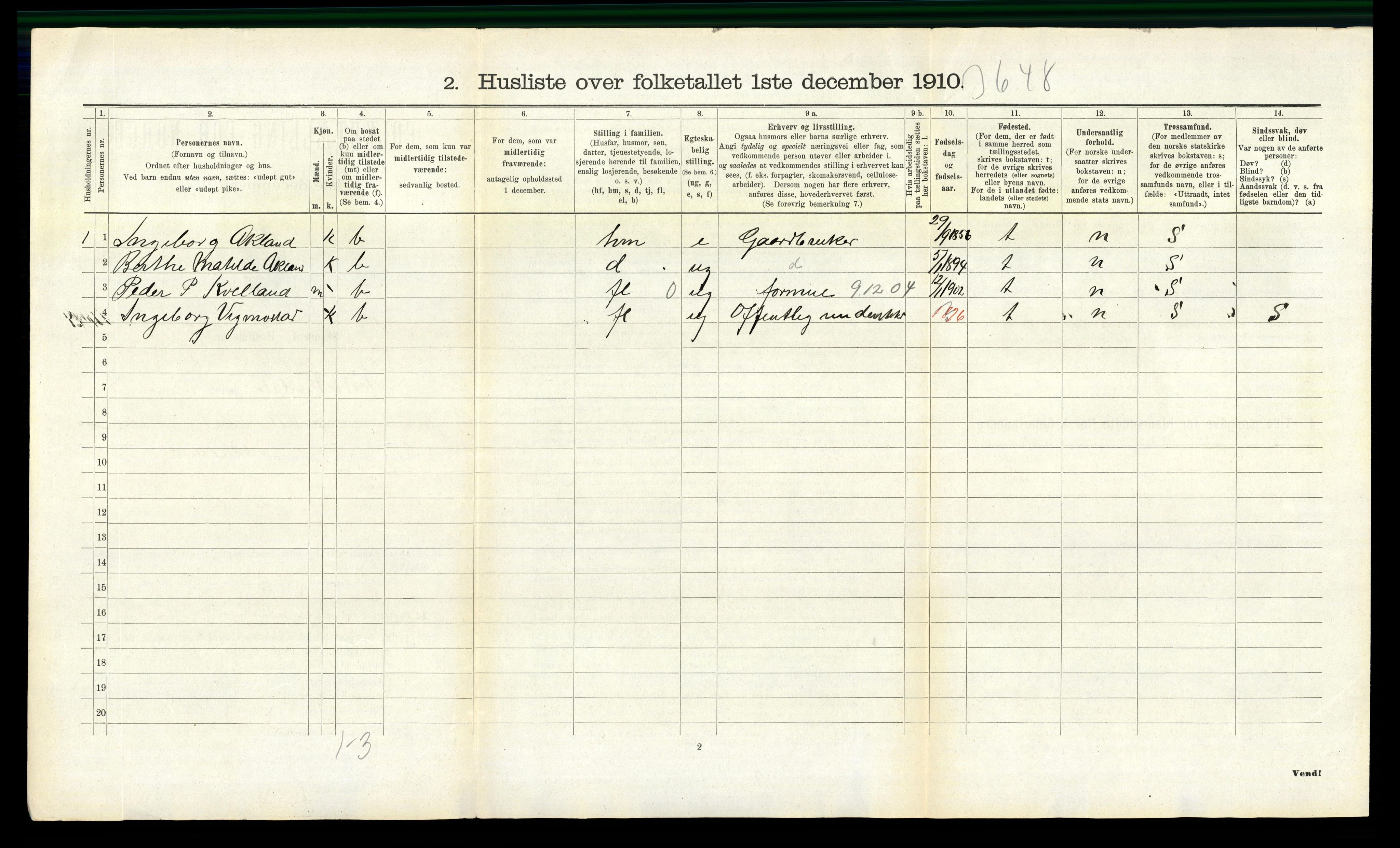 RA, 1910 census for Nord-Audnedal, 1910, p. 221