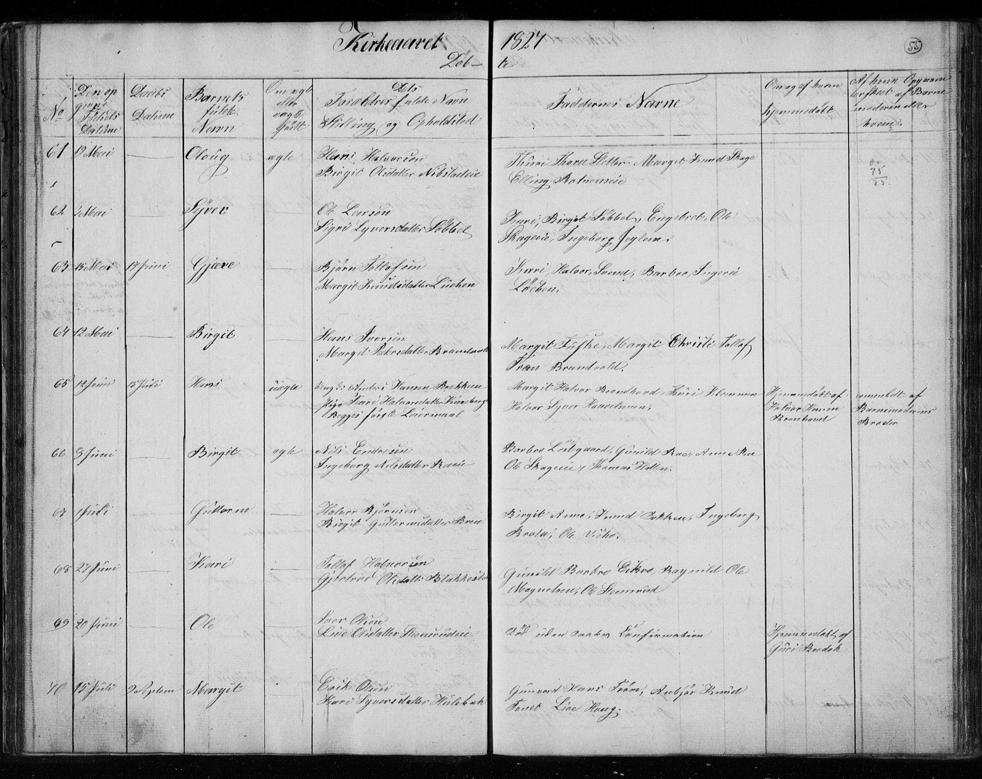 Gol kirkebøker, AV/SAKO-A-226/F/Fa/L0001: Parish register (official) no. I 1, 1821-1837, p. 55