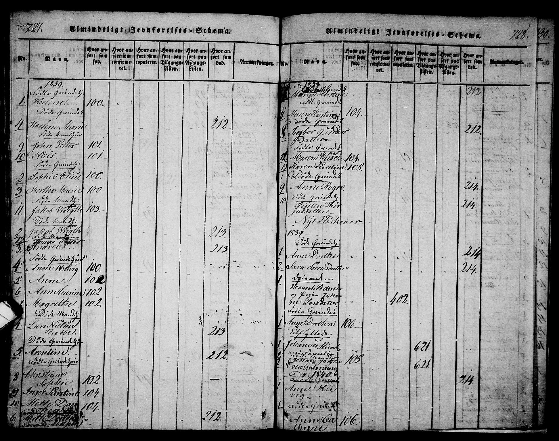 Langesund kirkebøker, SAKO/A-280/G/Ga/L0003: Parish register (copy) no. 3, 1815-1858, p. 727-728