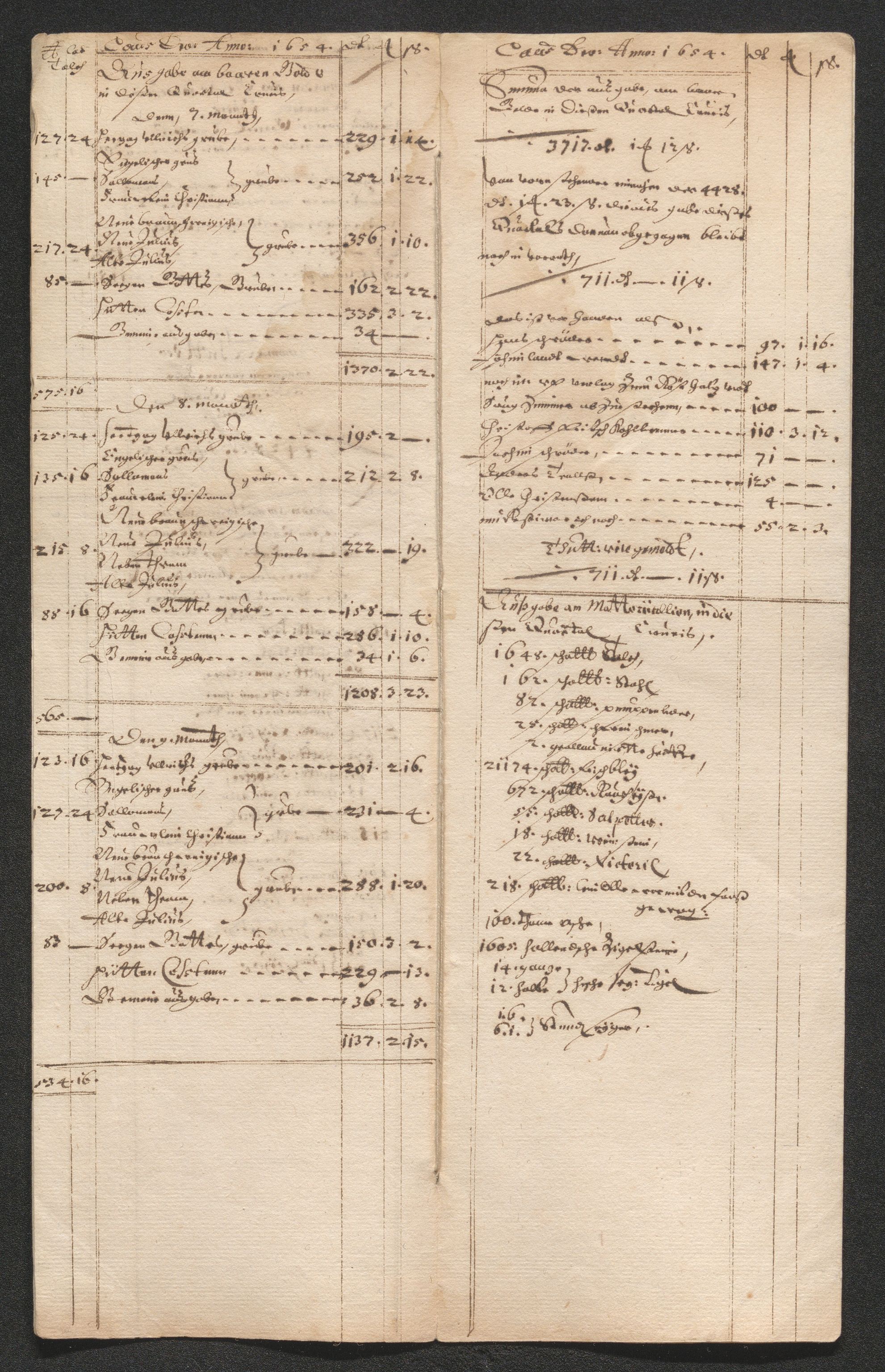 Kongsberg Sølvverk 1623-1816, AV/SAKO-EA-3135/001/D/Dc/Dcd/L0034: Utgiftsregnskap for gruver m.m. , 1651-1659, p. 270