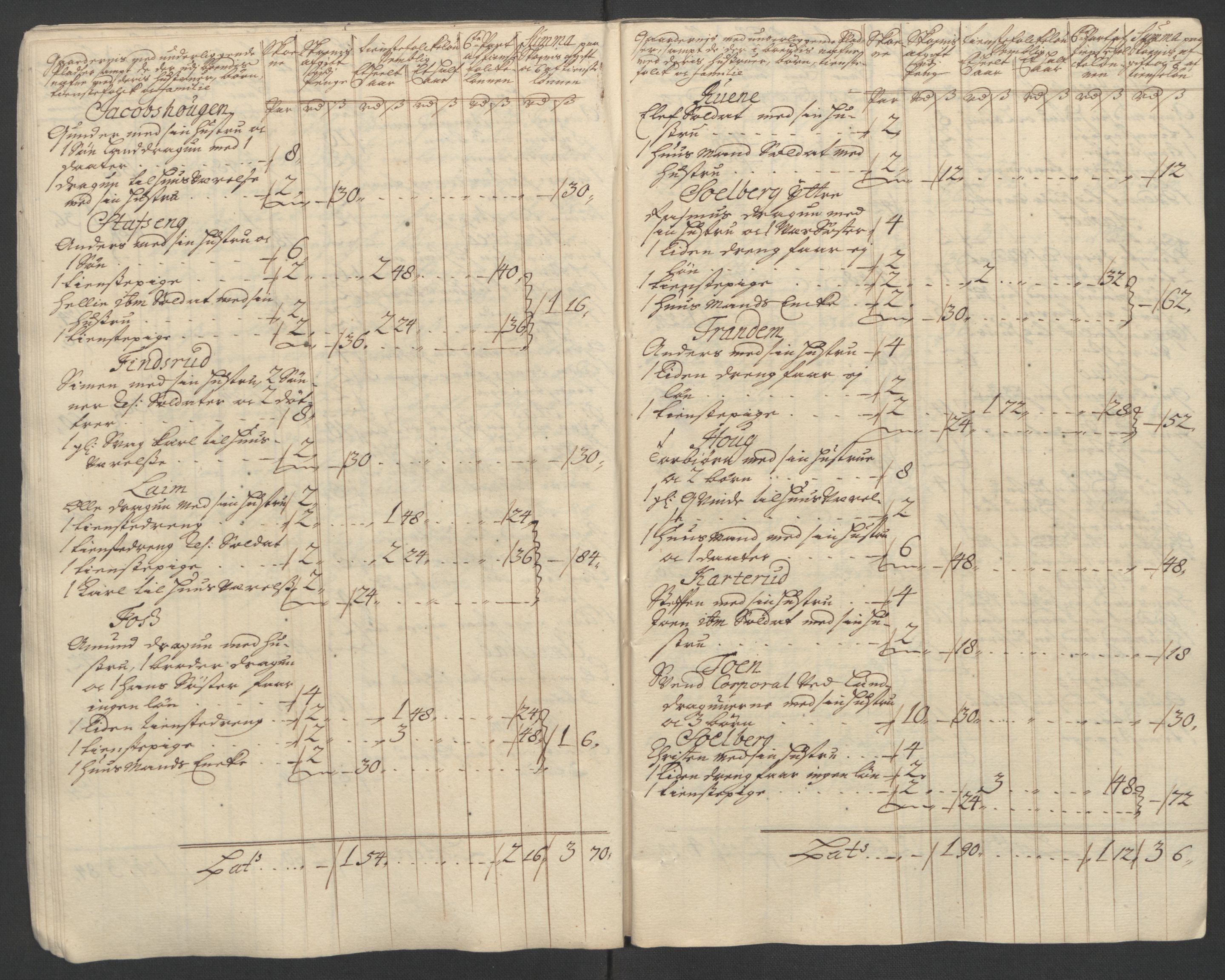 Rentekammeret inntil 1814, Reviderte regnskaper, Fogderegnskap, AV/RA-EA-4092/R07/L0304: Fogderegnskap Rakkestad, Heggen og Frøland, 1711, p. 18
